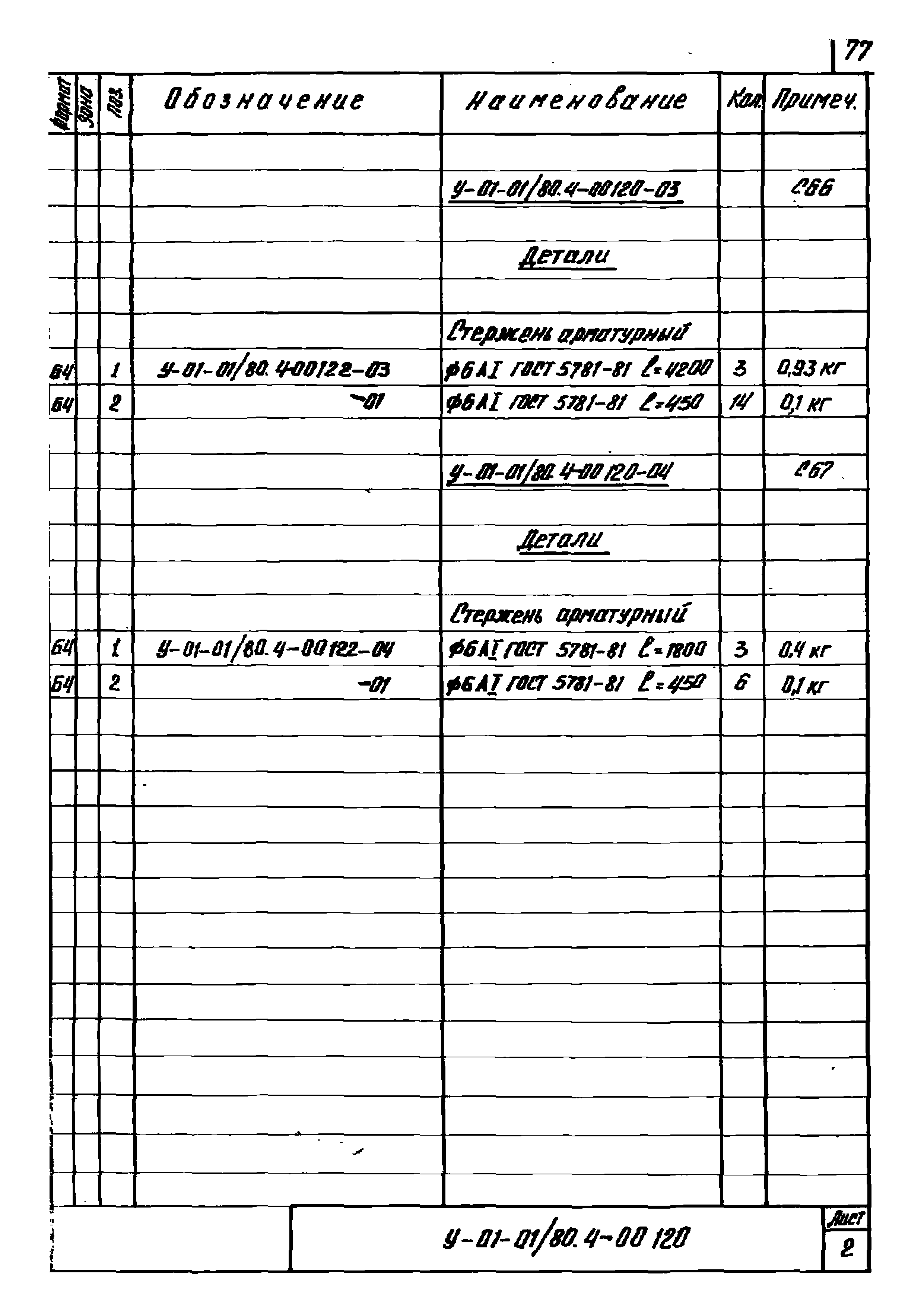 Серия У-01-01/80