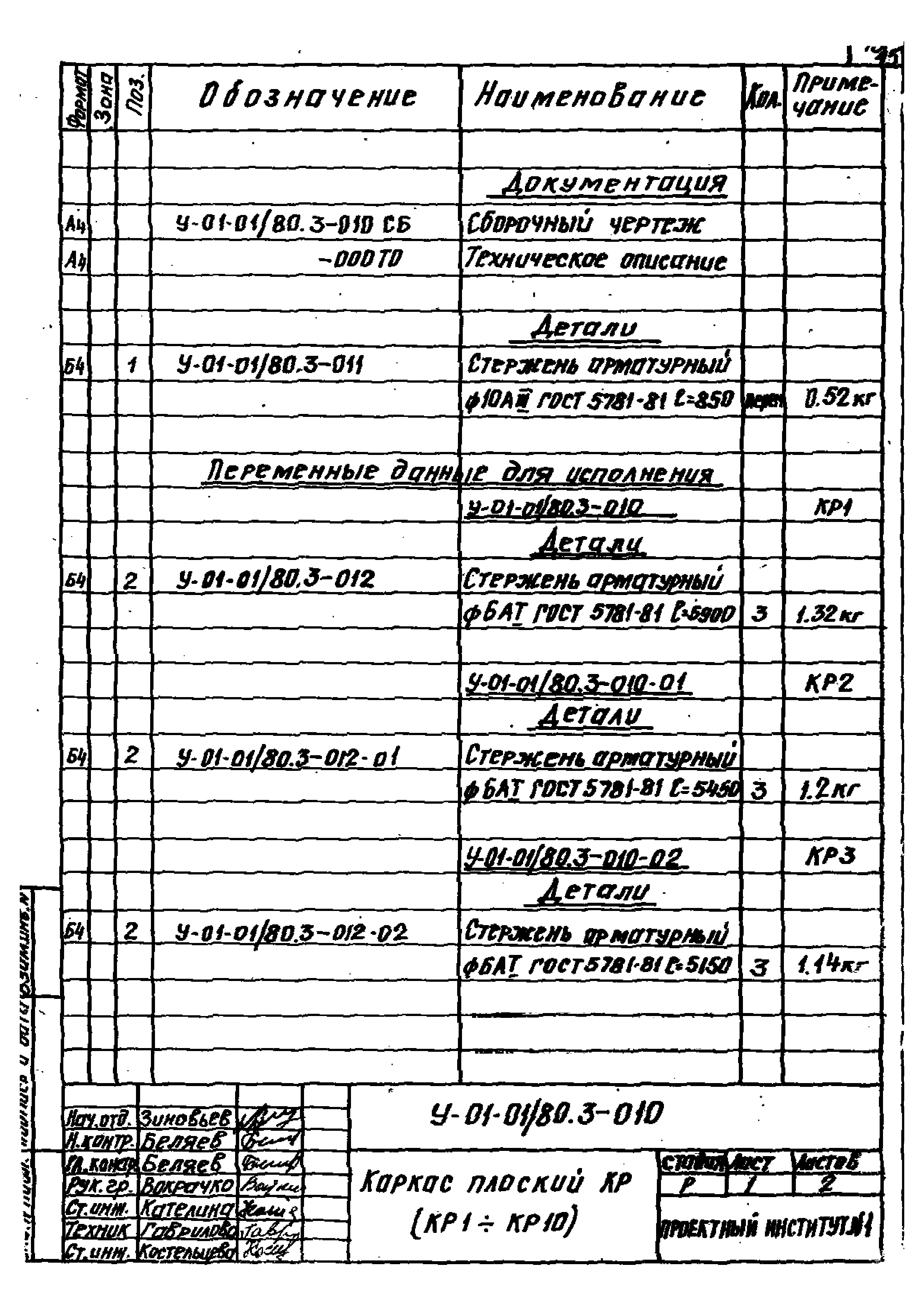 Серия У-01-01/80