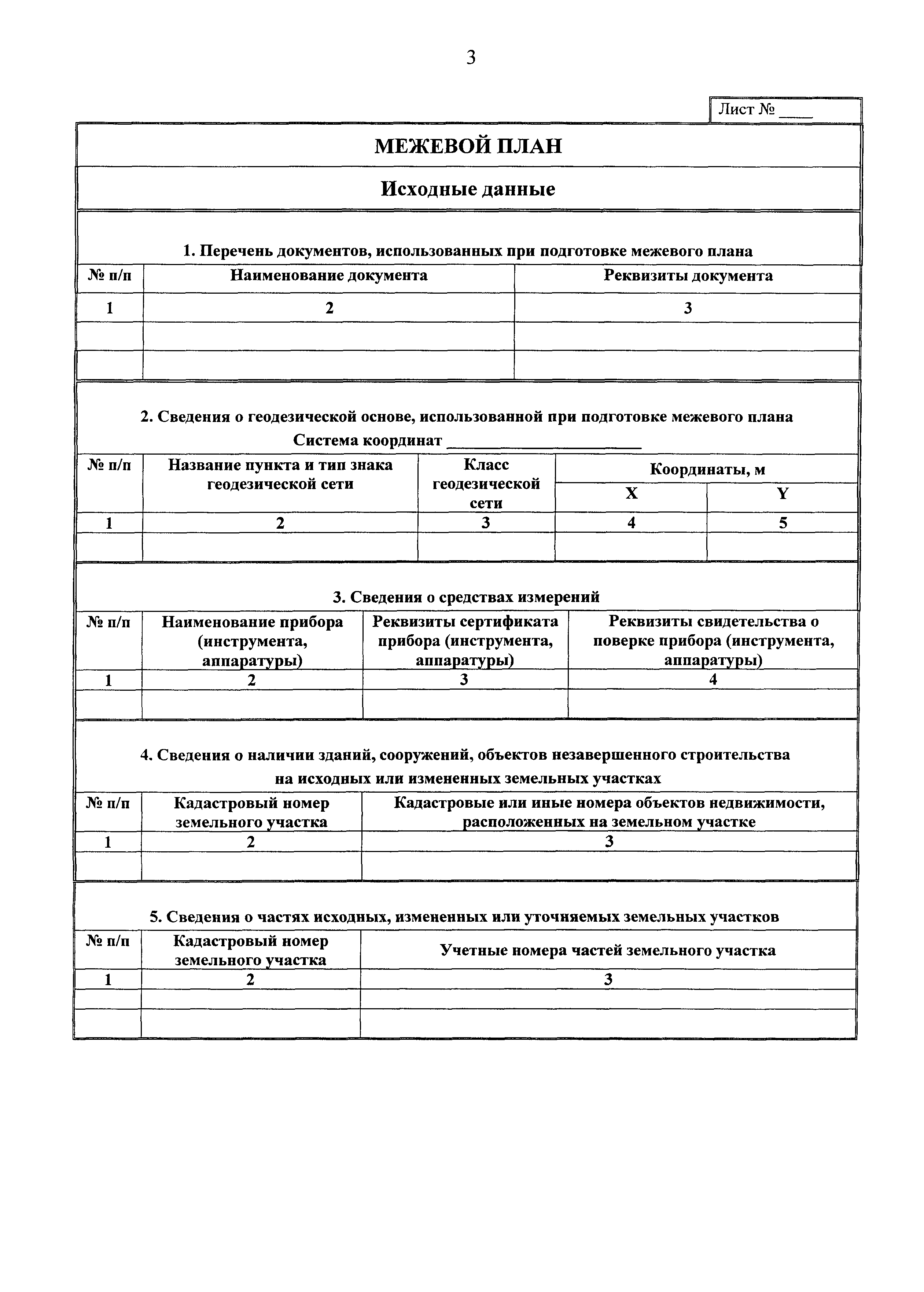 Приказ 412