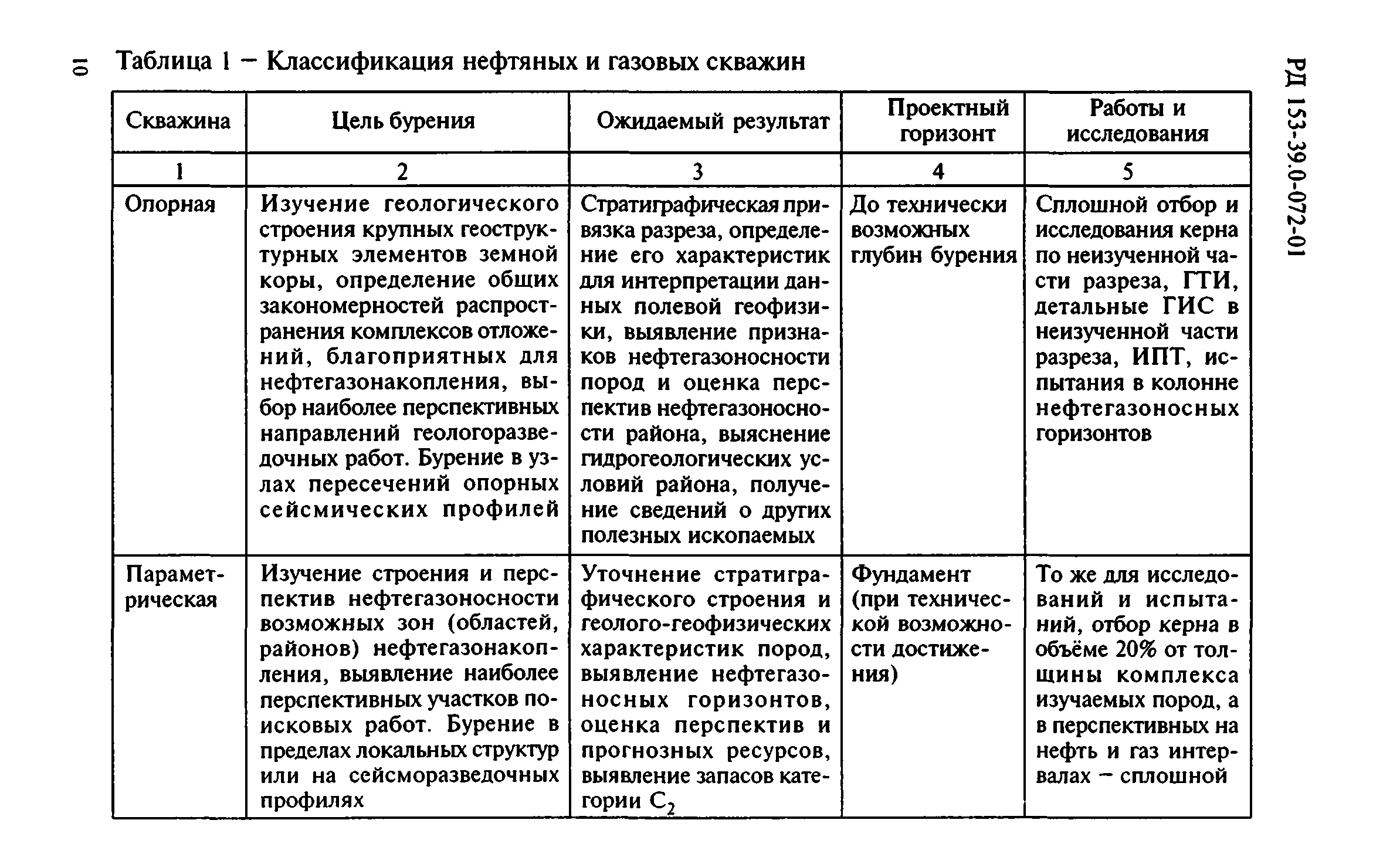 РД 153-39.0-072-01