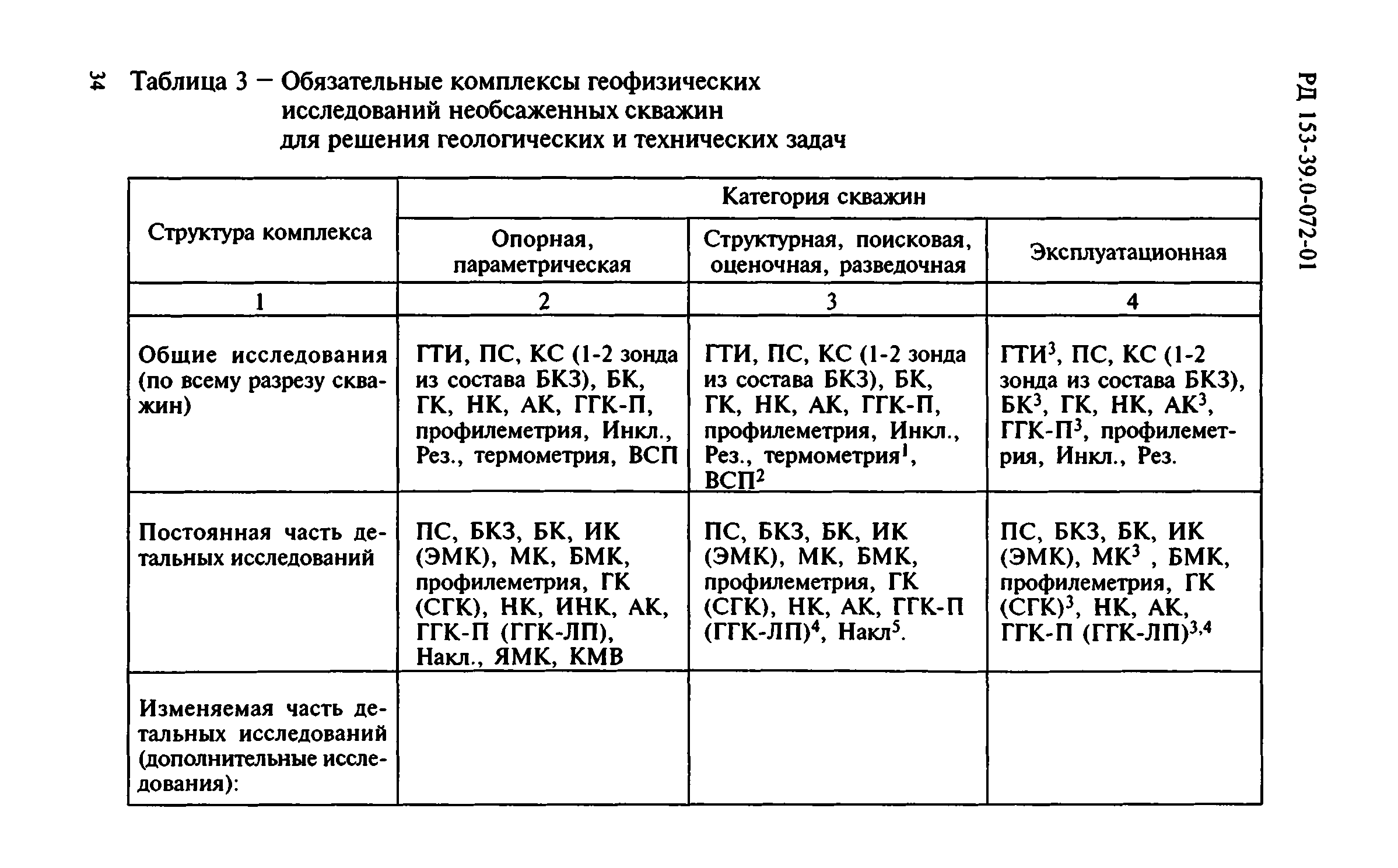 РД 153-39.0-072-01