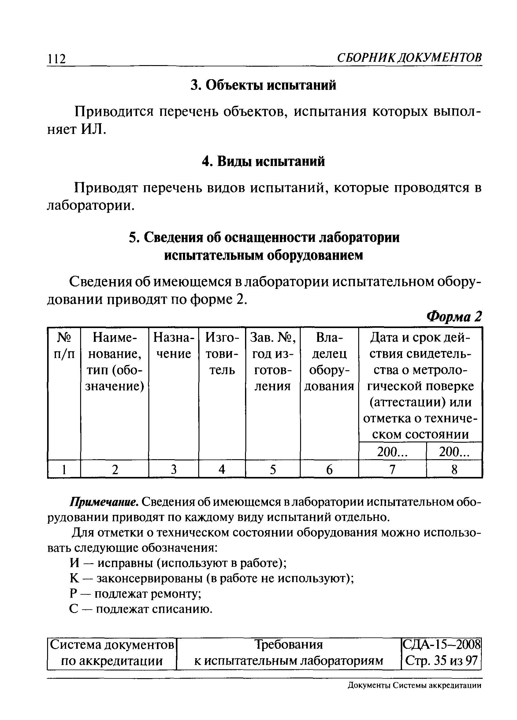 СДА 15-2008