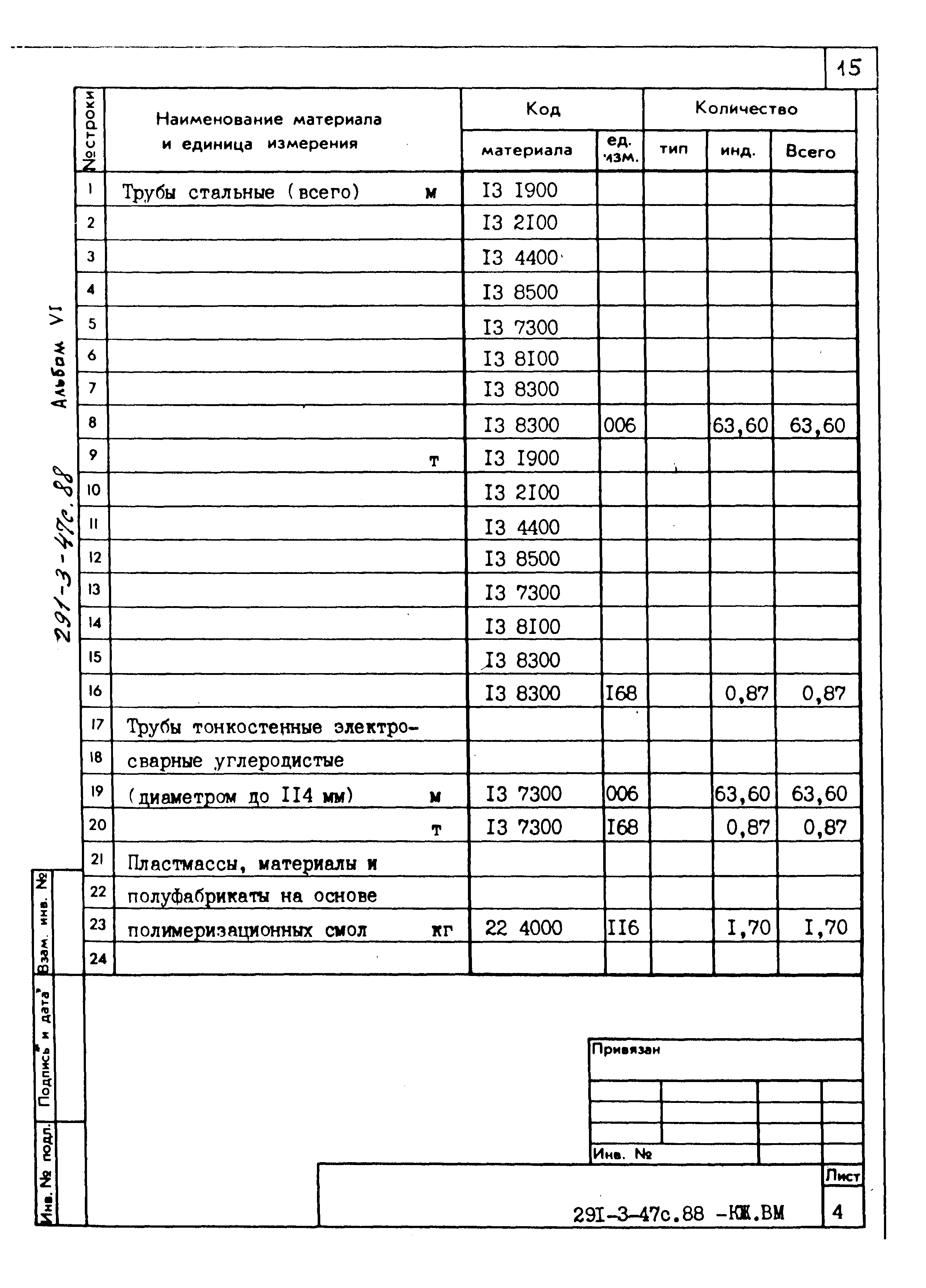 Типовой проект 291-3-47с.88
