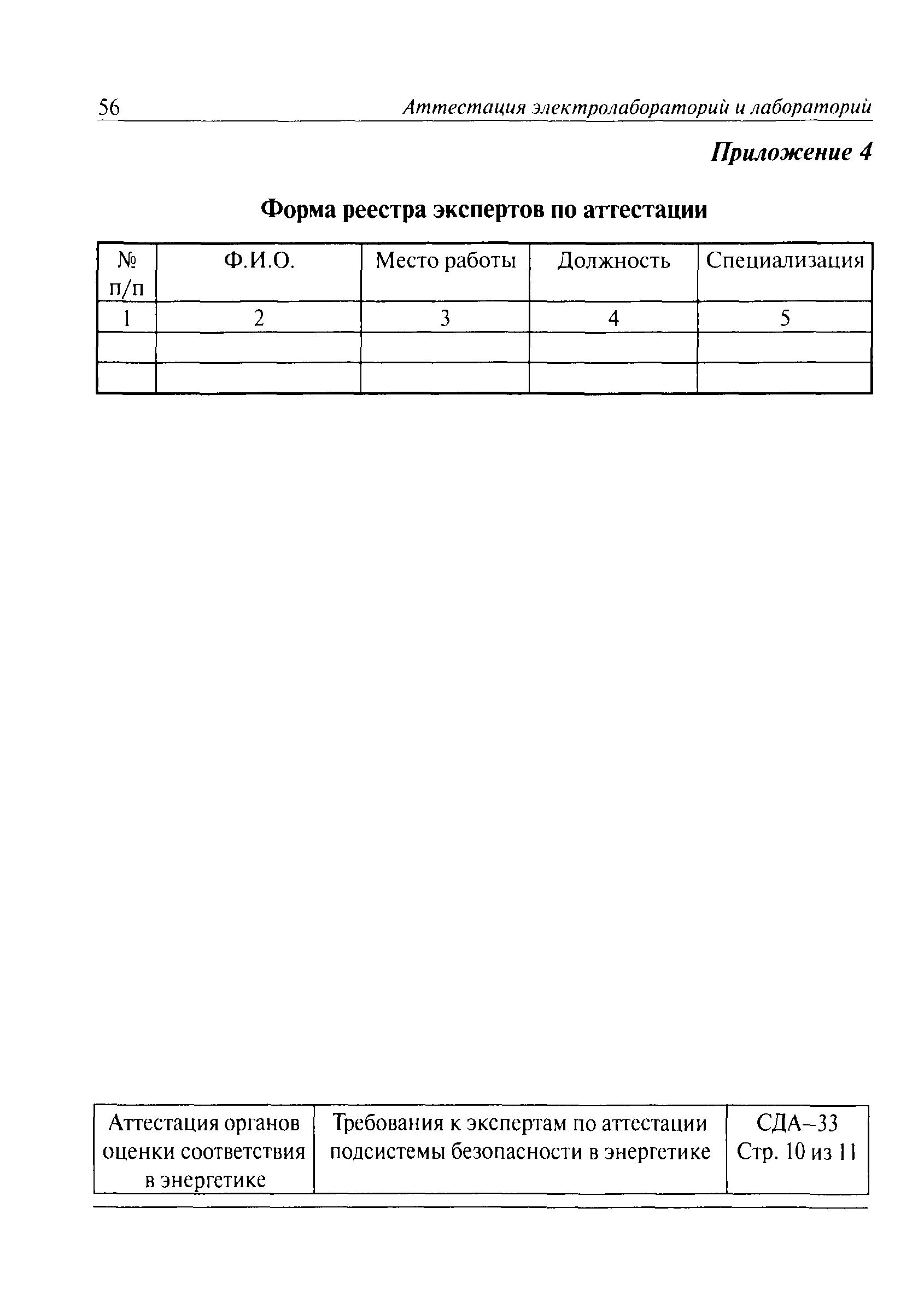 СДА 33-2008