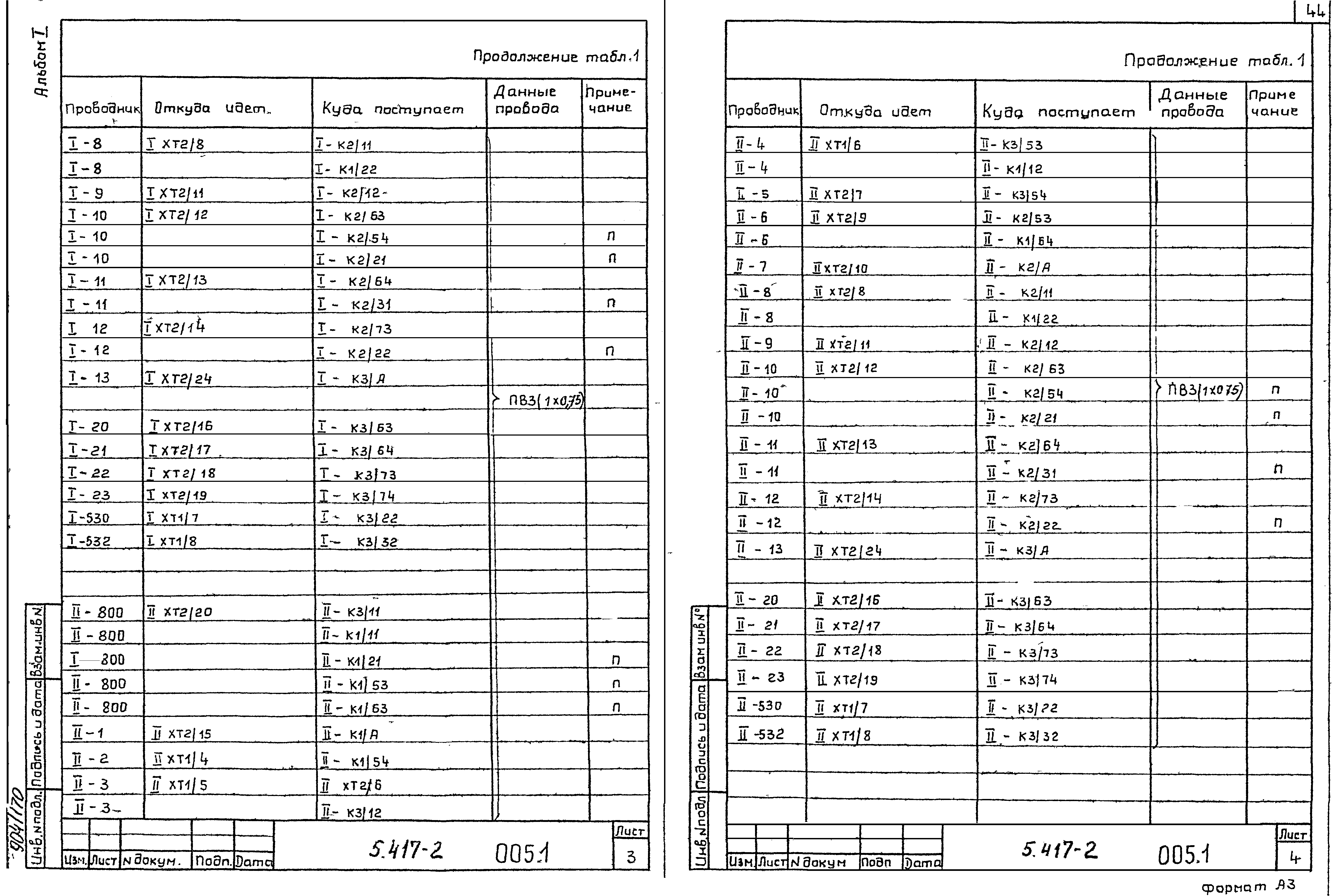 Серия 5.417-2