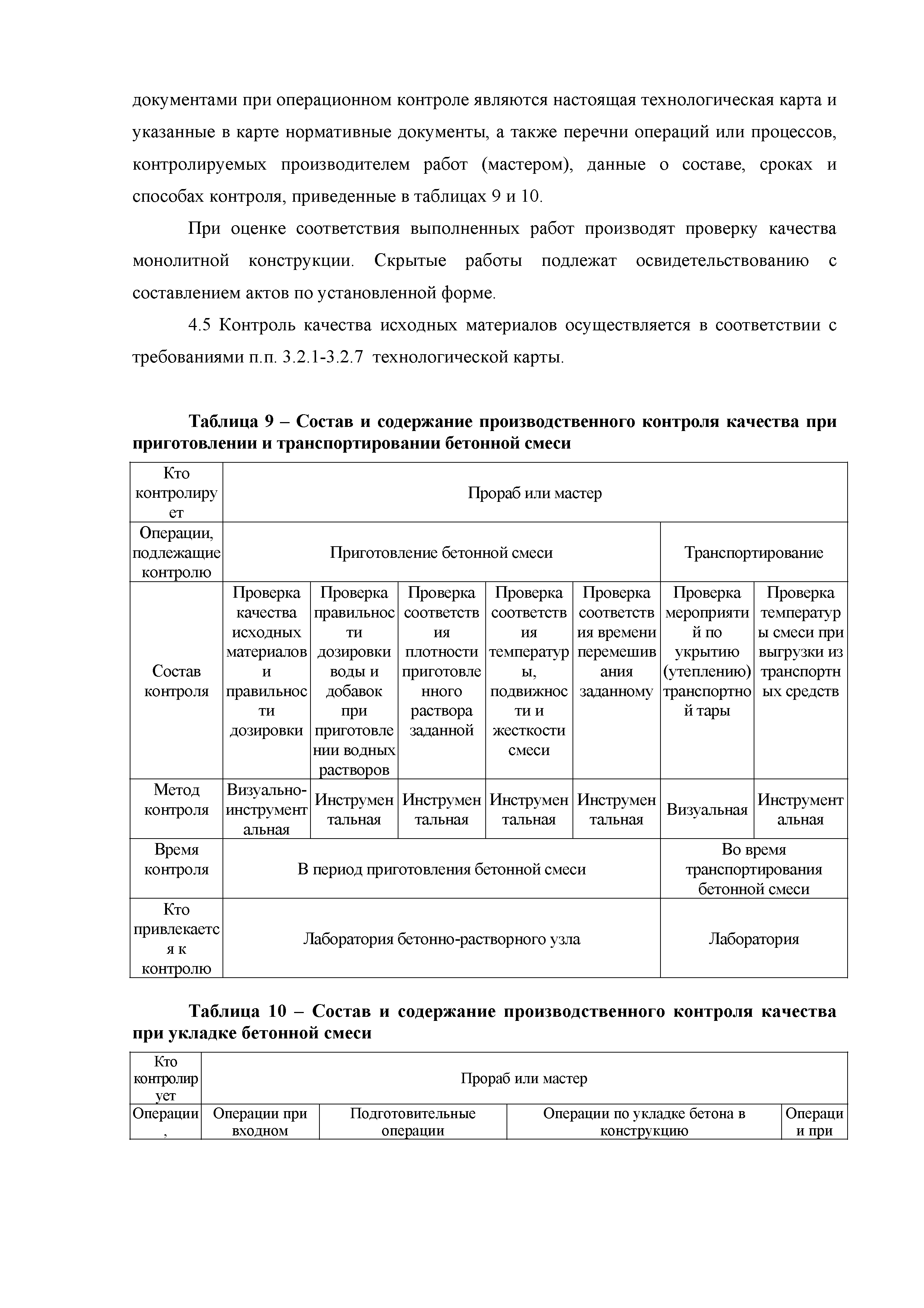 Технологическая карта 10-08 ТК