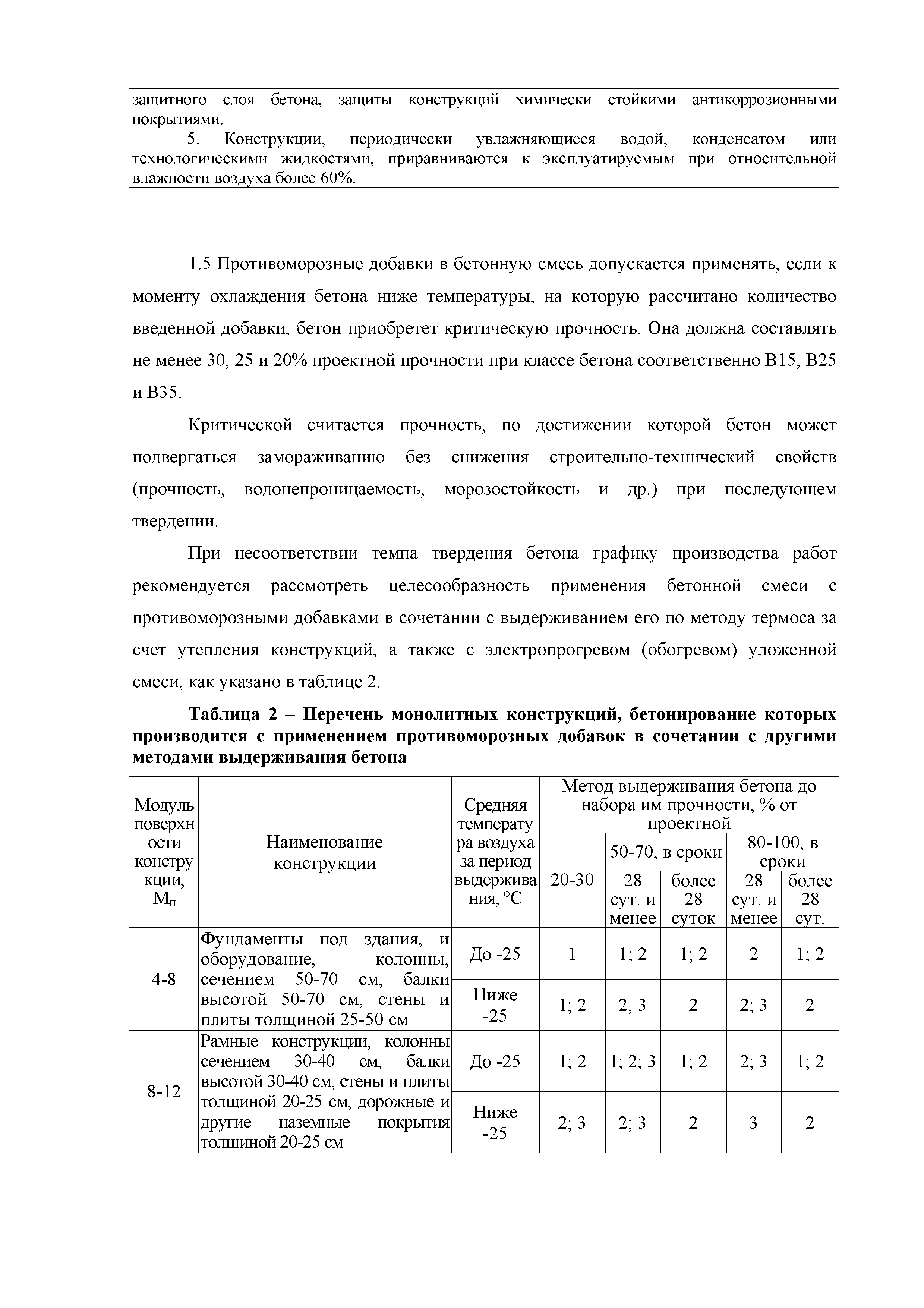 Технологическая карта 10-08 ТК