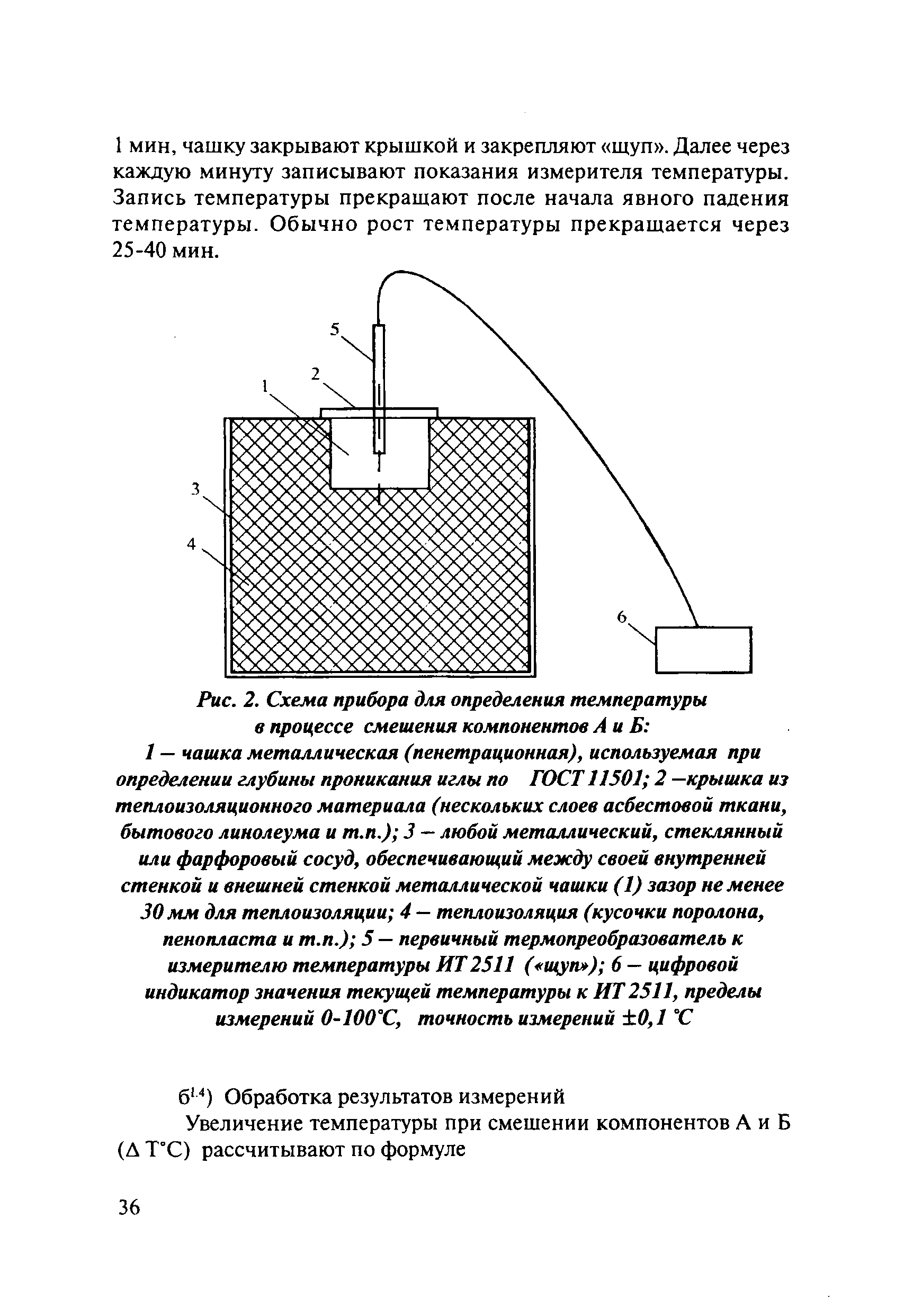 ОДМ 218.5.008-2008