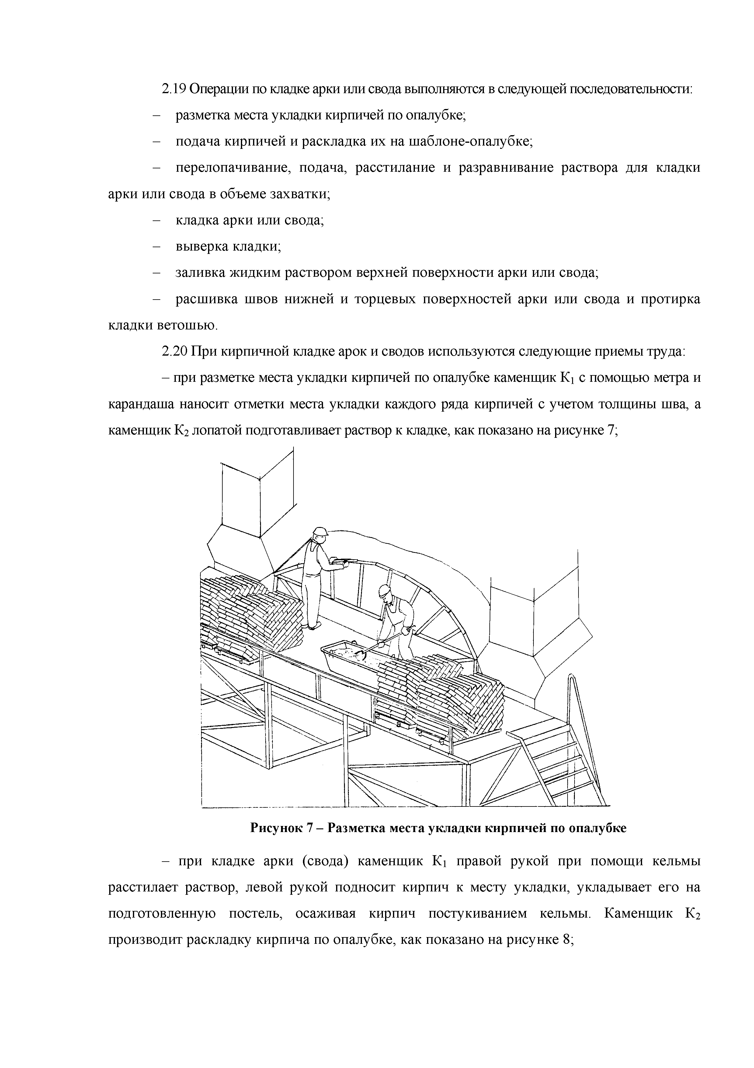 Технологическая карта 95-08 ТК