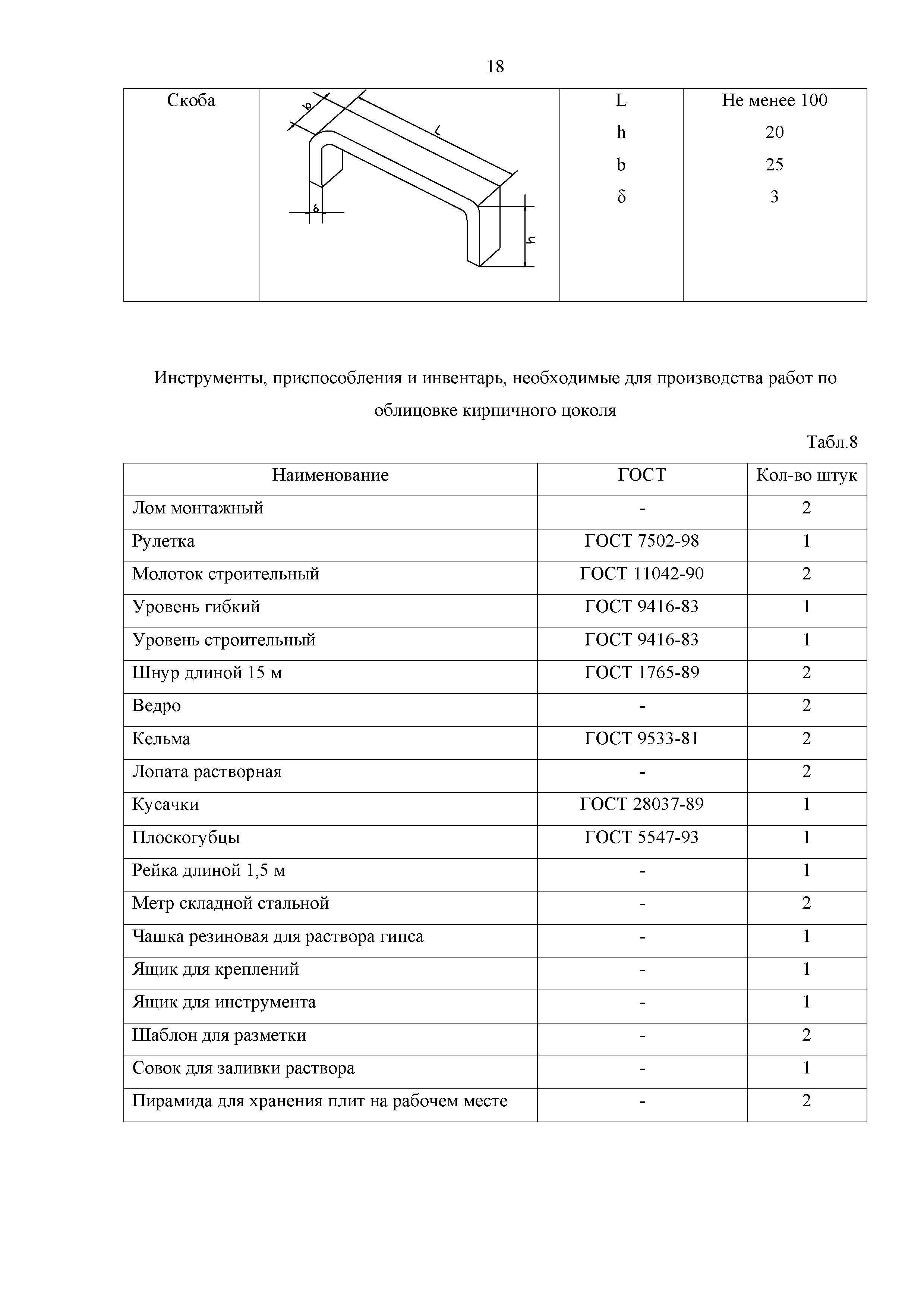 Технологическая карта 134-06 ТК