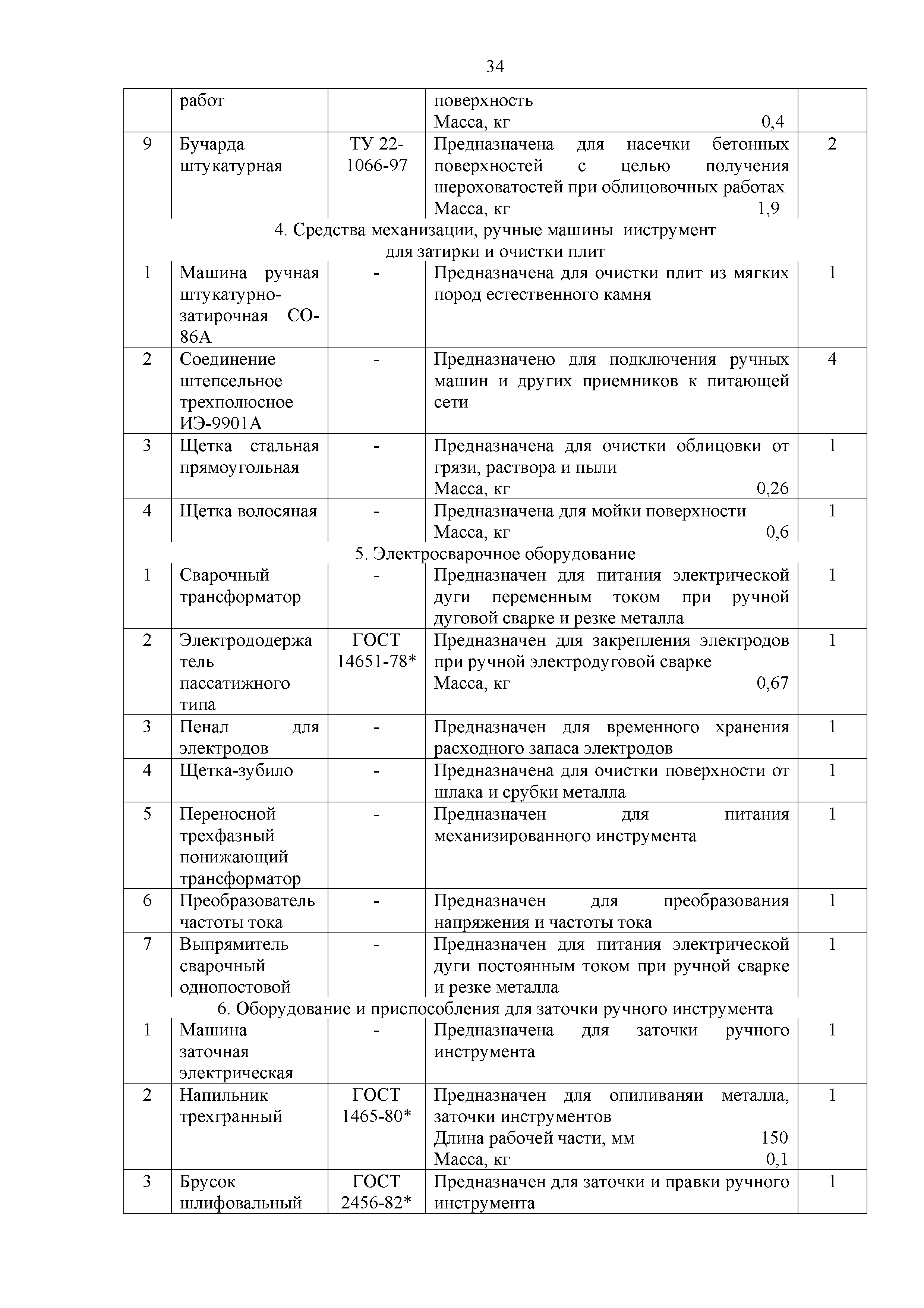 Технологическая карта 134-06 ТК