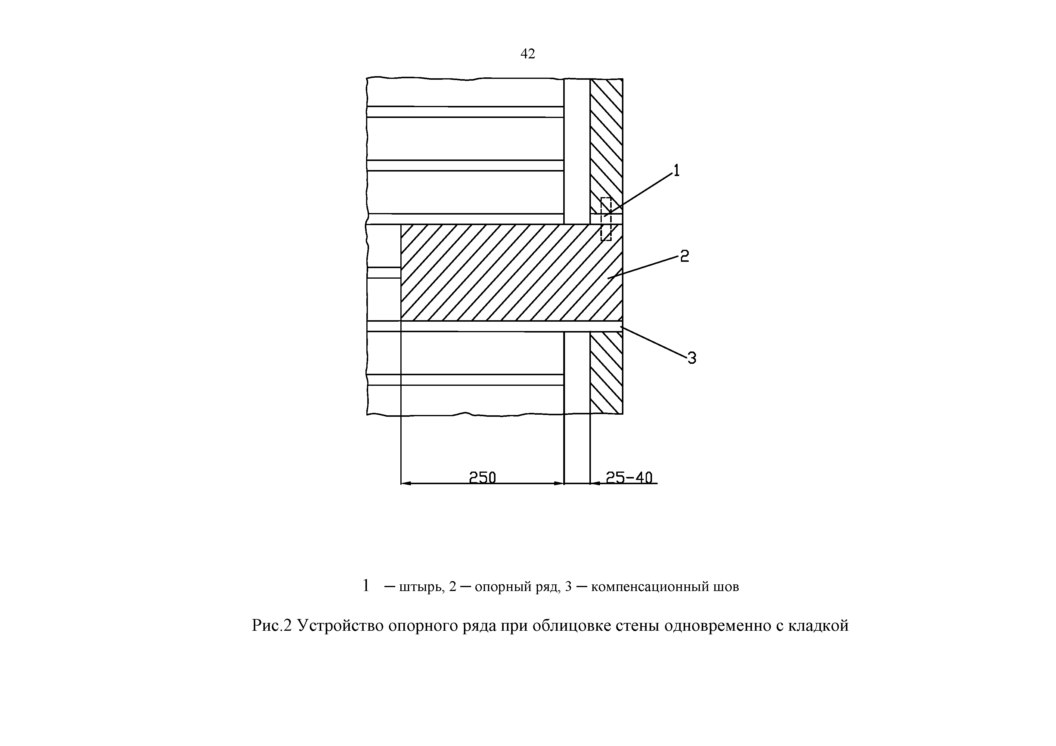 Технологическая карта 134-06 ТК