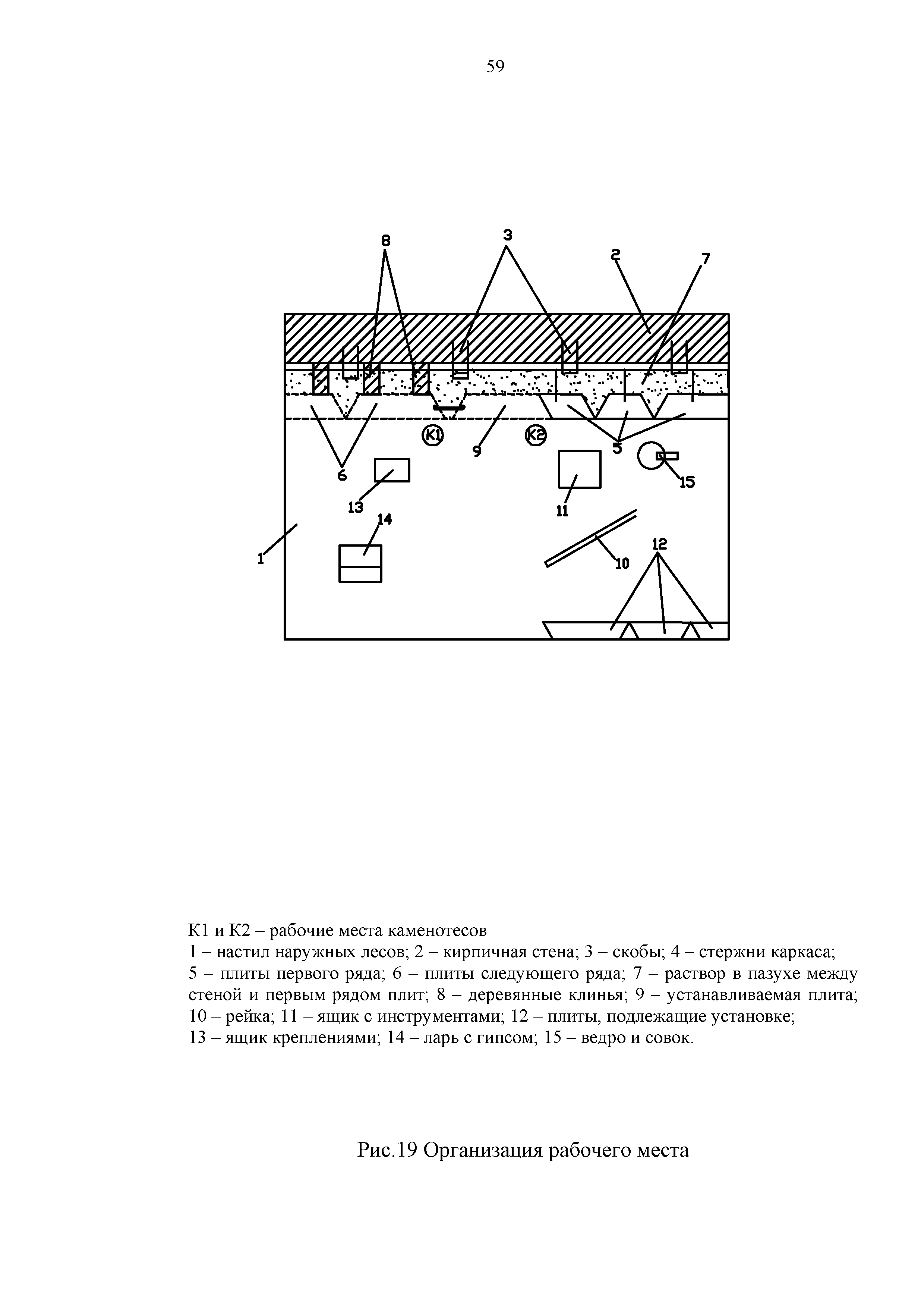 Технологическая карта 134-06 ТК