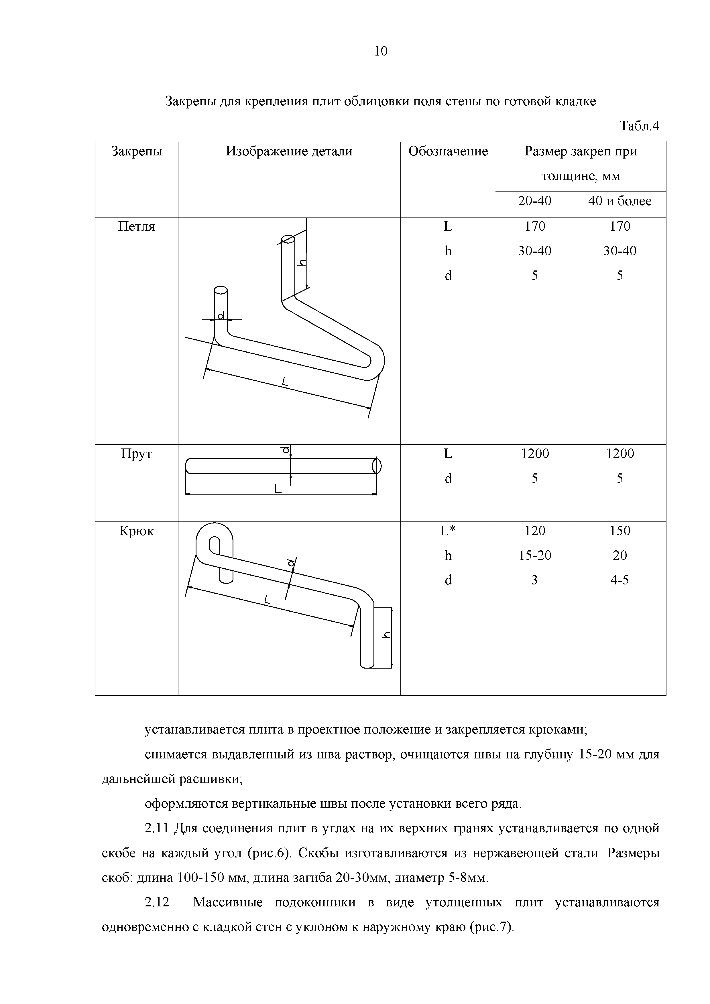 Технологическая карта 134-06 ТК