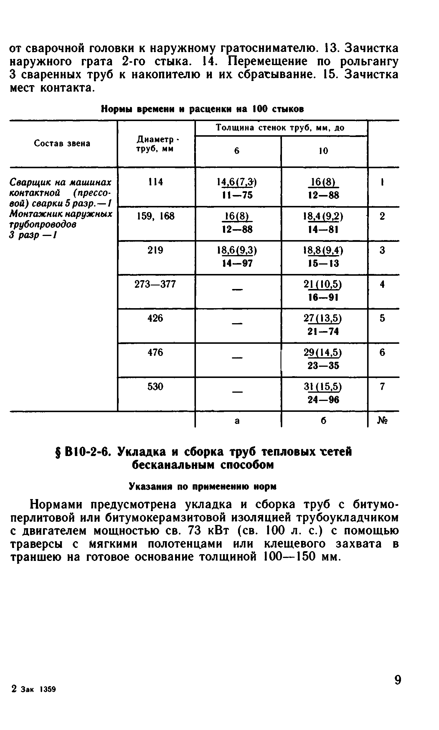 ВНиР В10-2