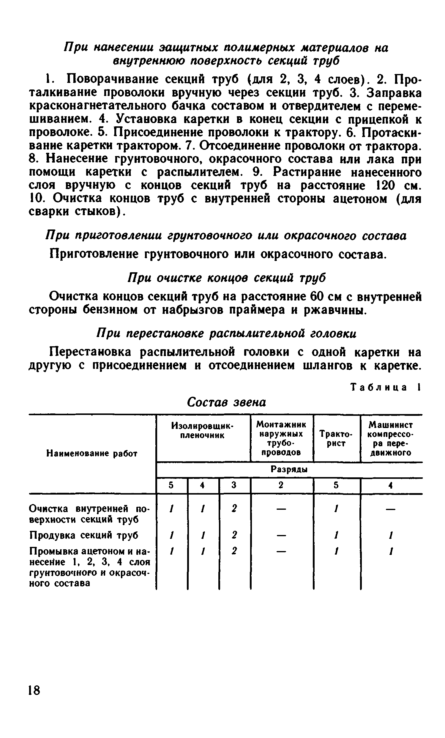 ВНиР В10-2