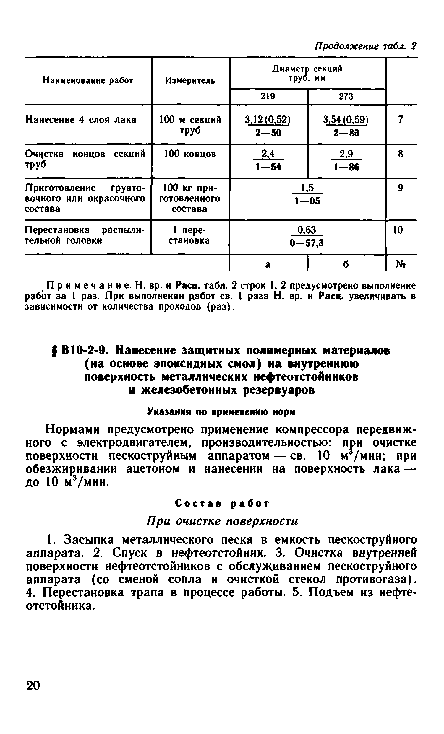 ВНиР В10-2