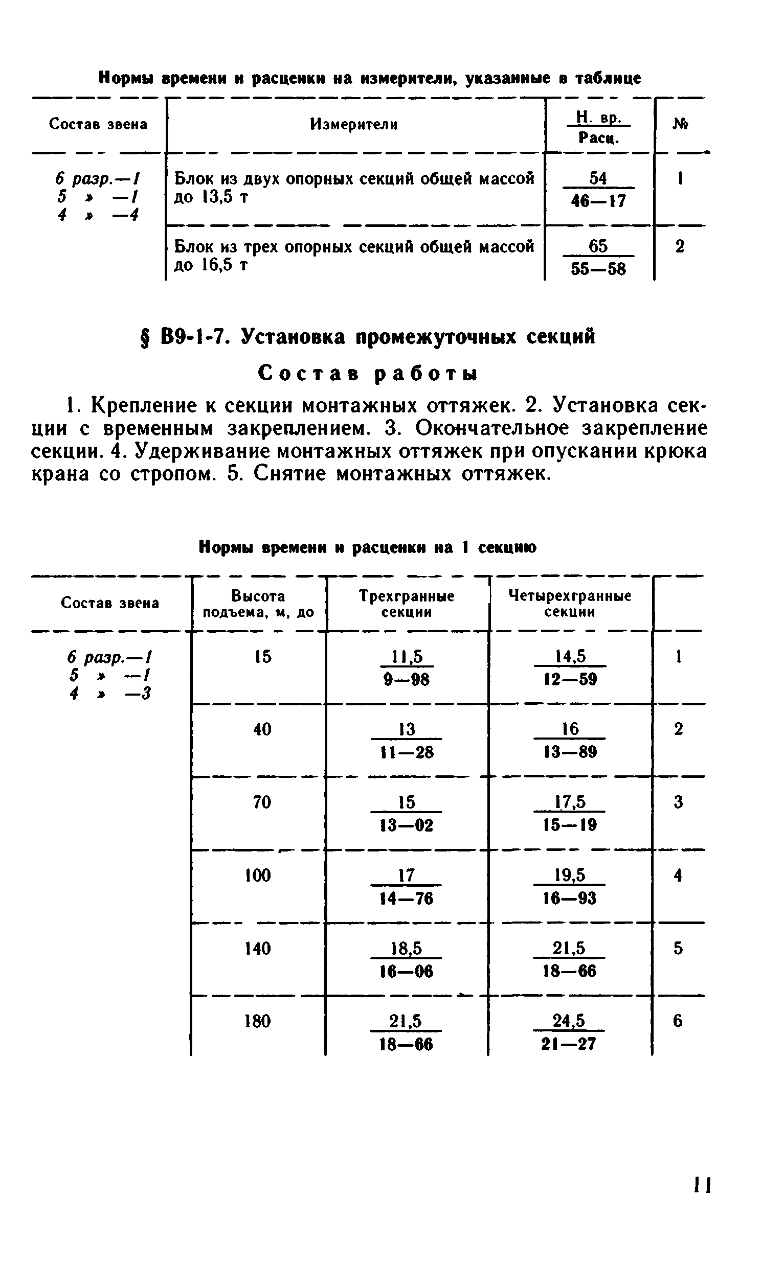 ВНиР В9-1