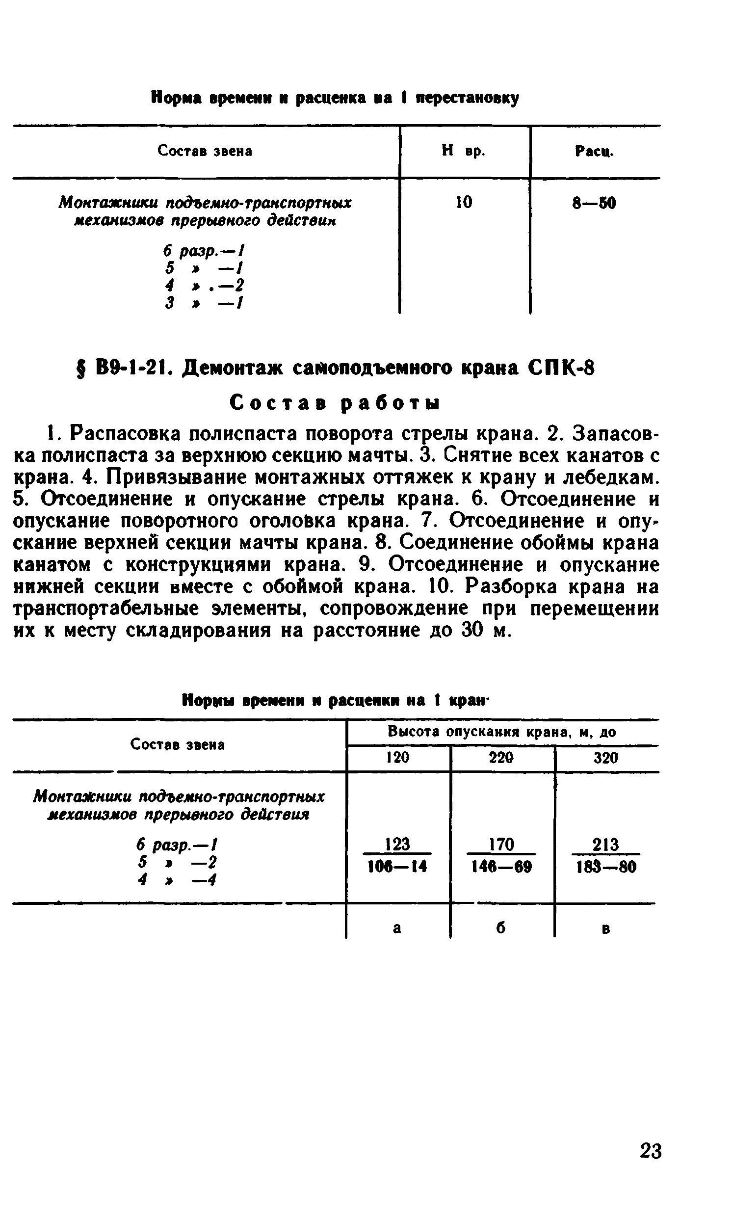 ВНиР В9-1