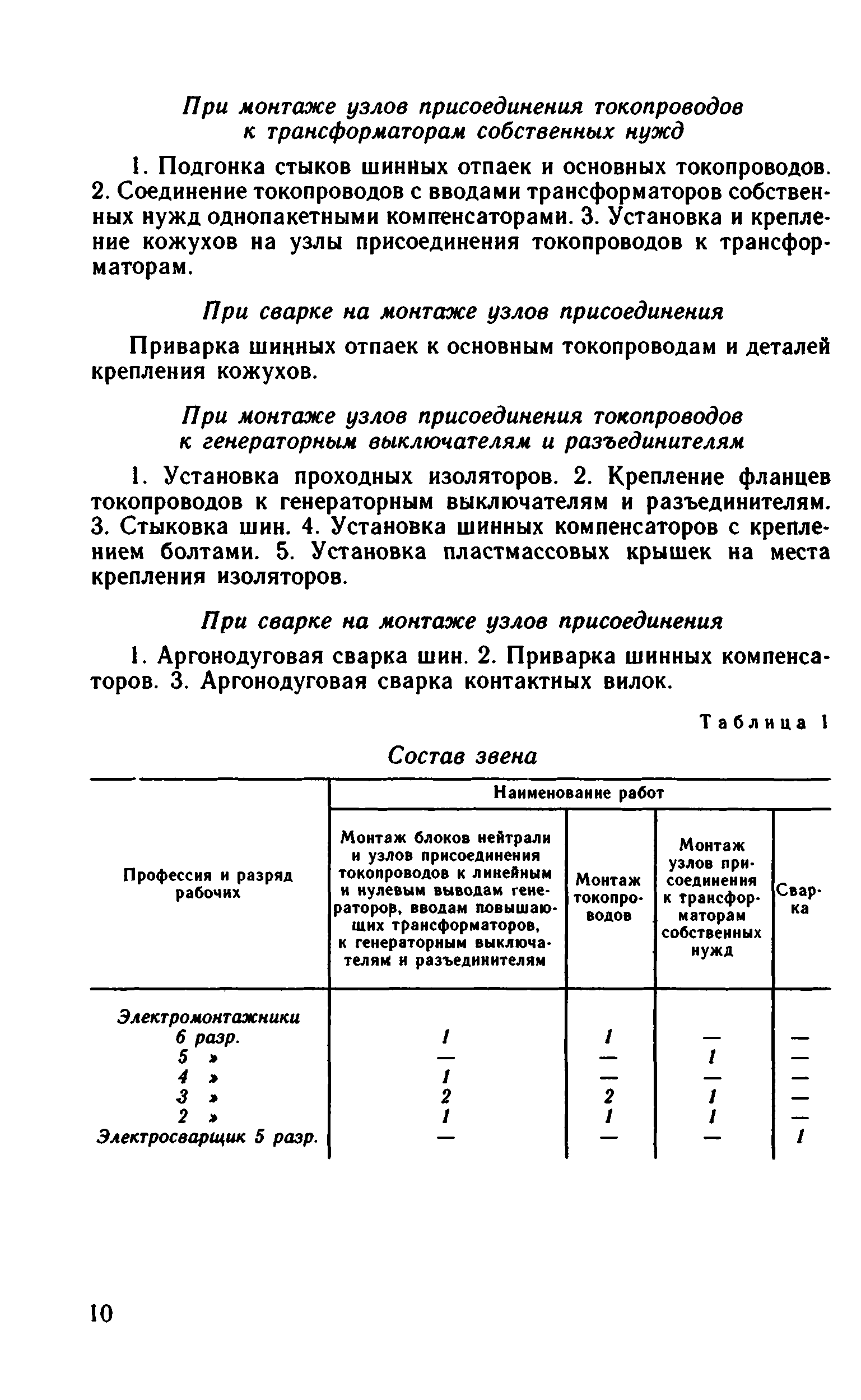 ВНиР В17-10