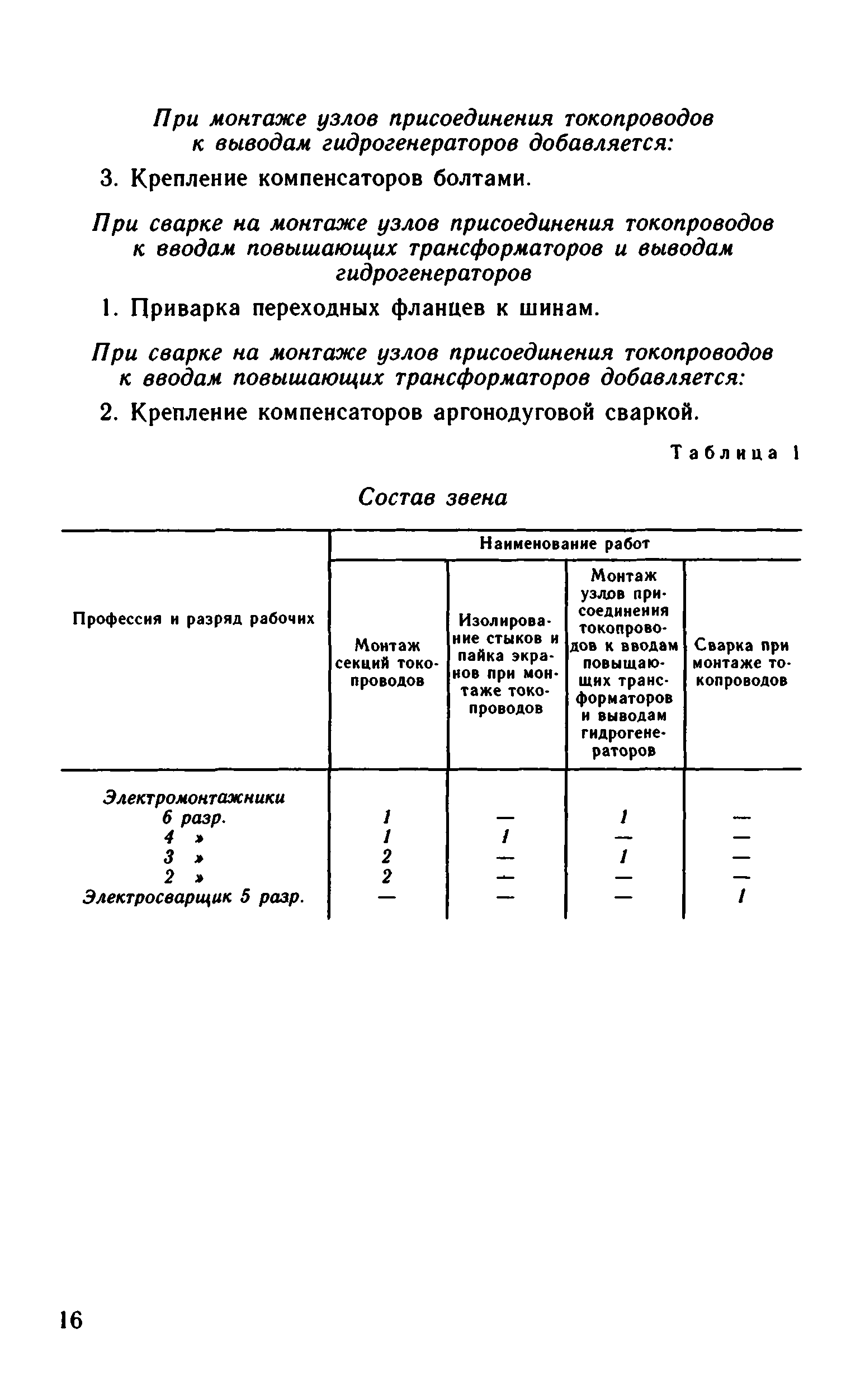 ВНиР В17-10