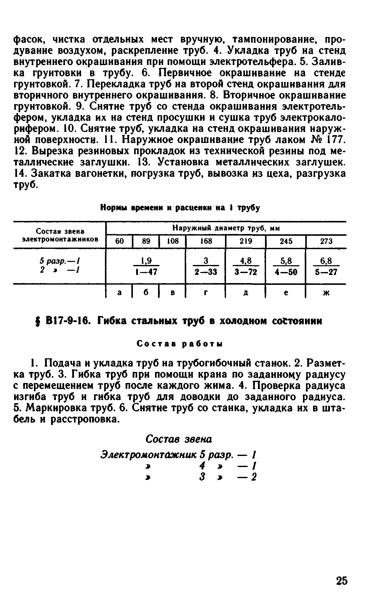 ВНиР В17-9