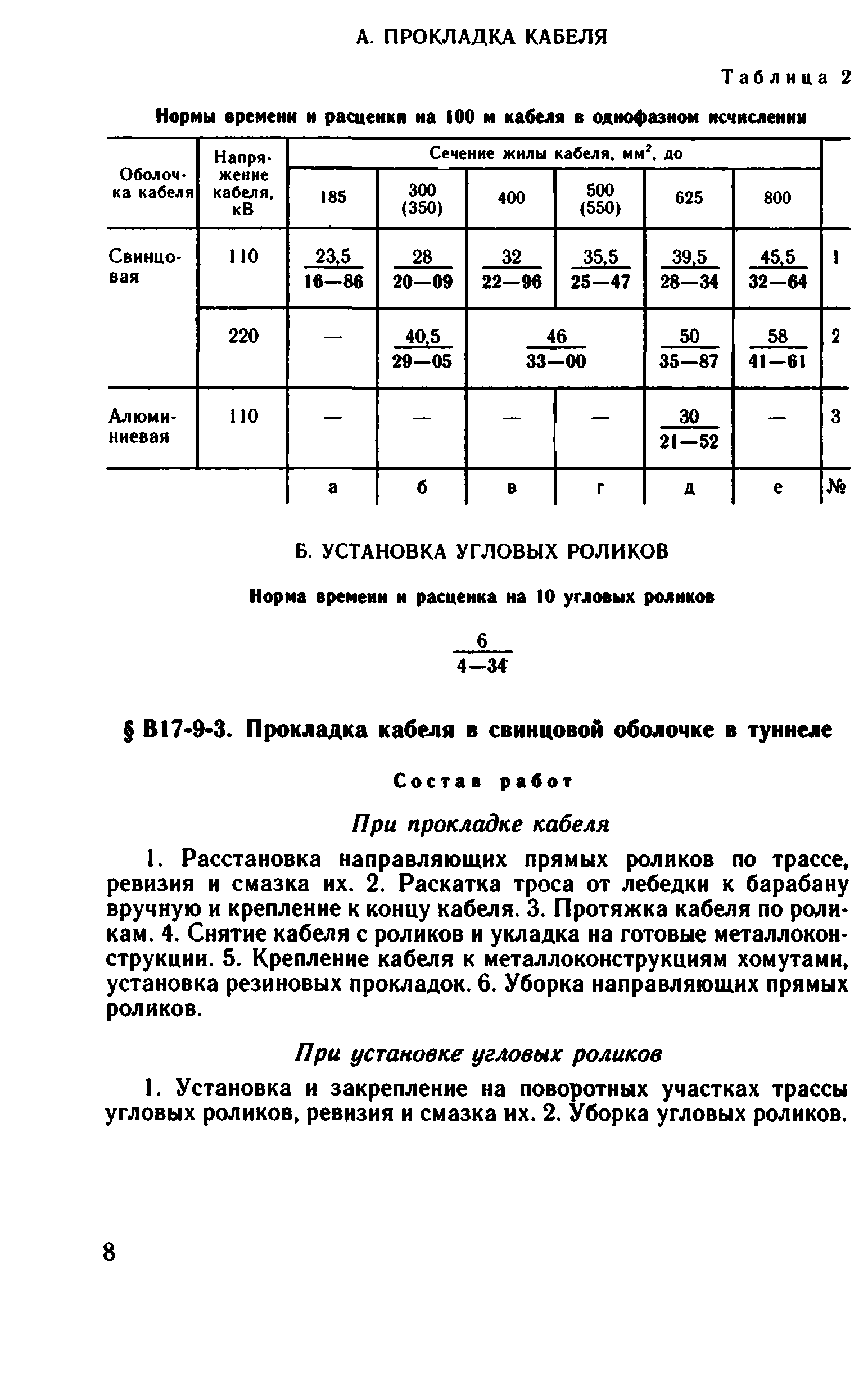 ВНиР В17-9