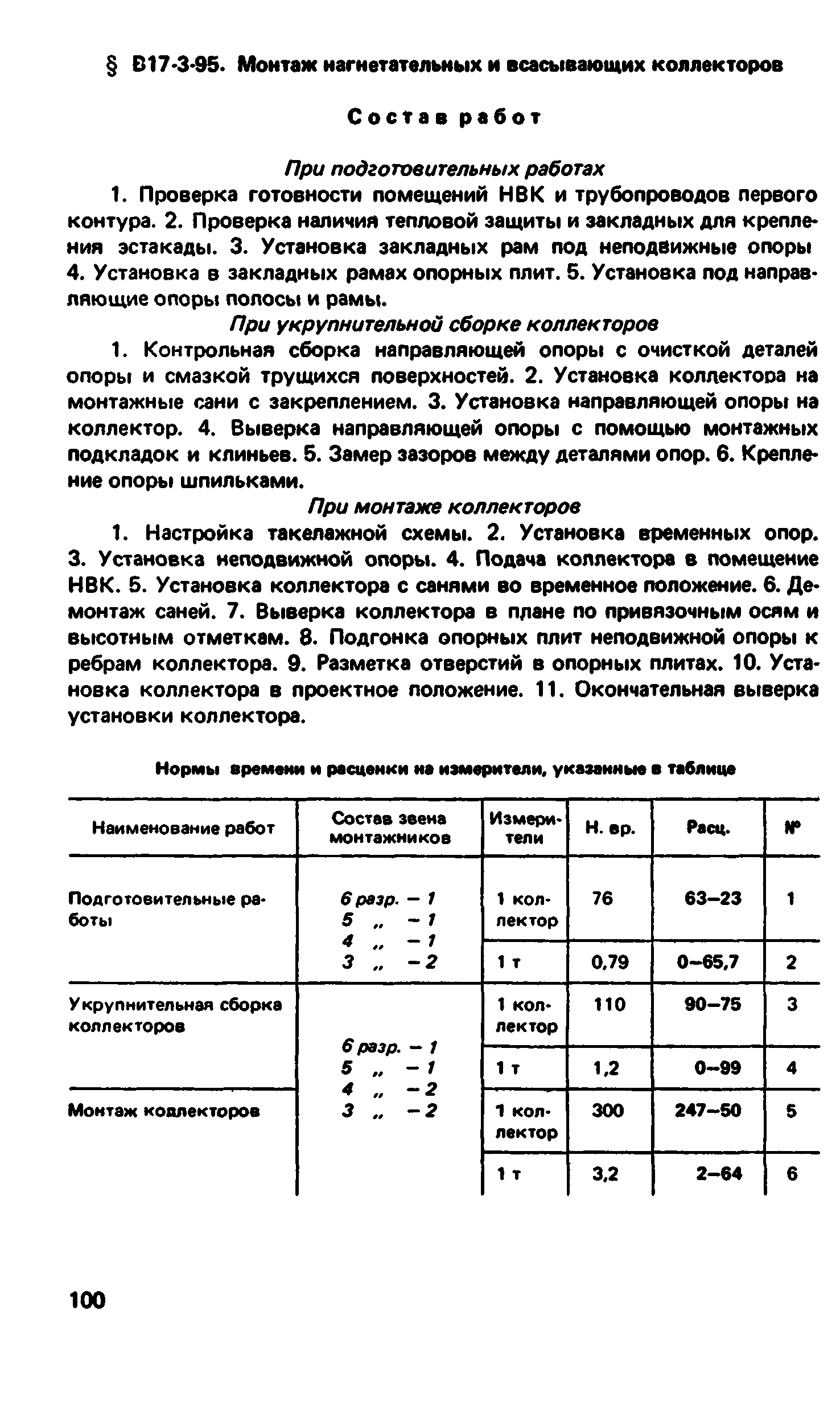 ВНиР В17-3