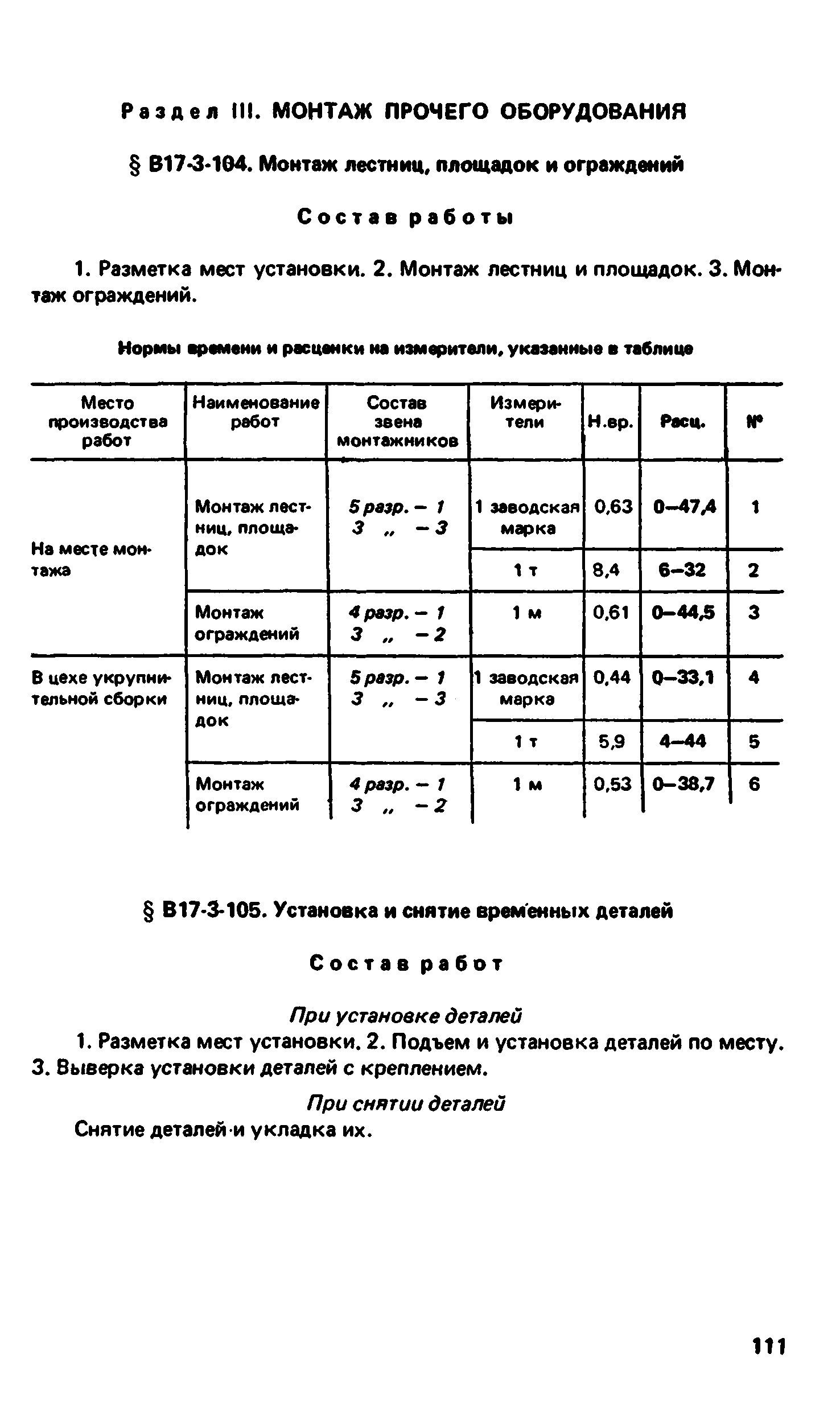 ВНиР В17-3