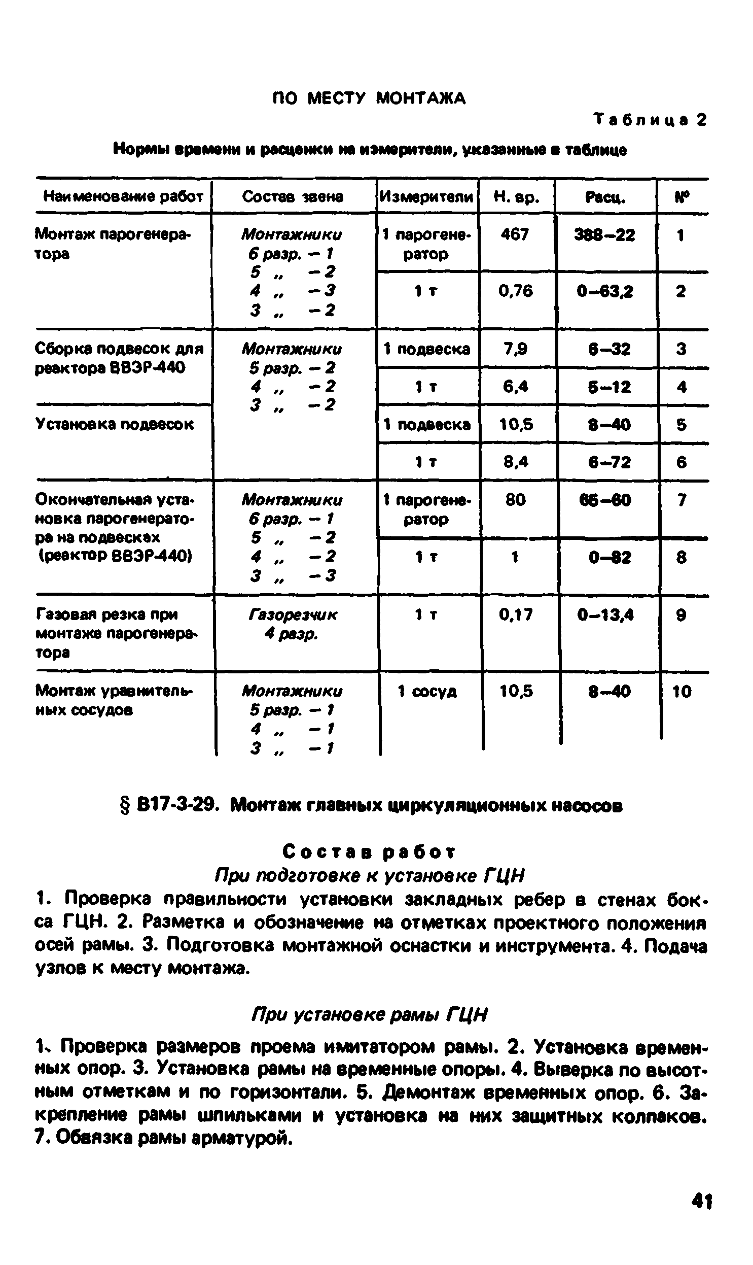 ВНиР В17-3