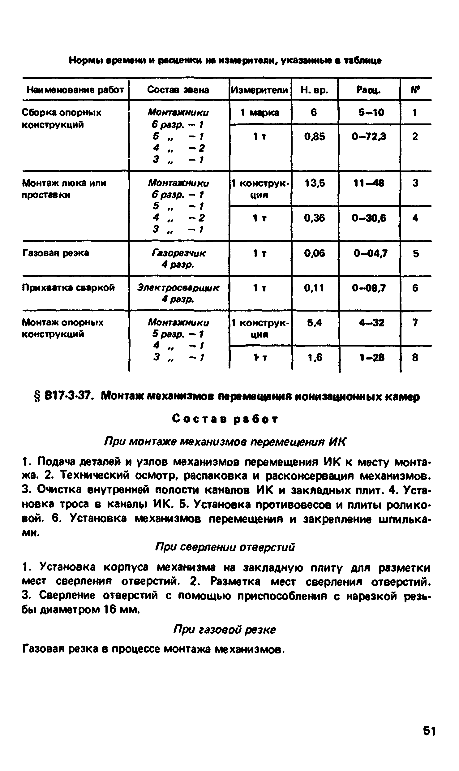 ВНиР В17-3