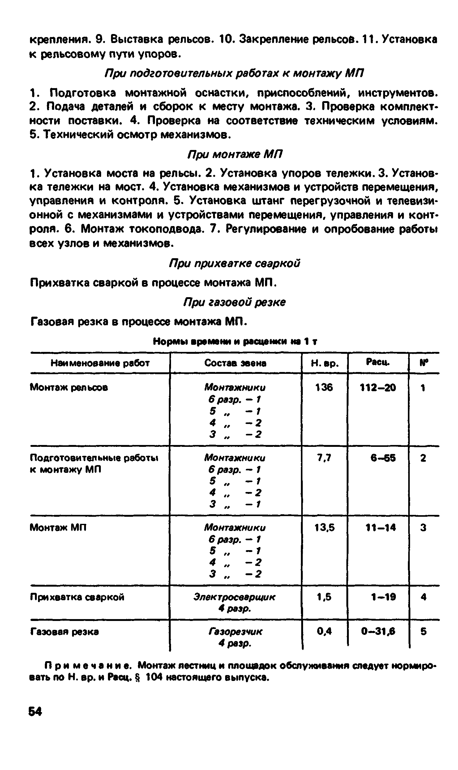 ВНиР В17-3