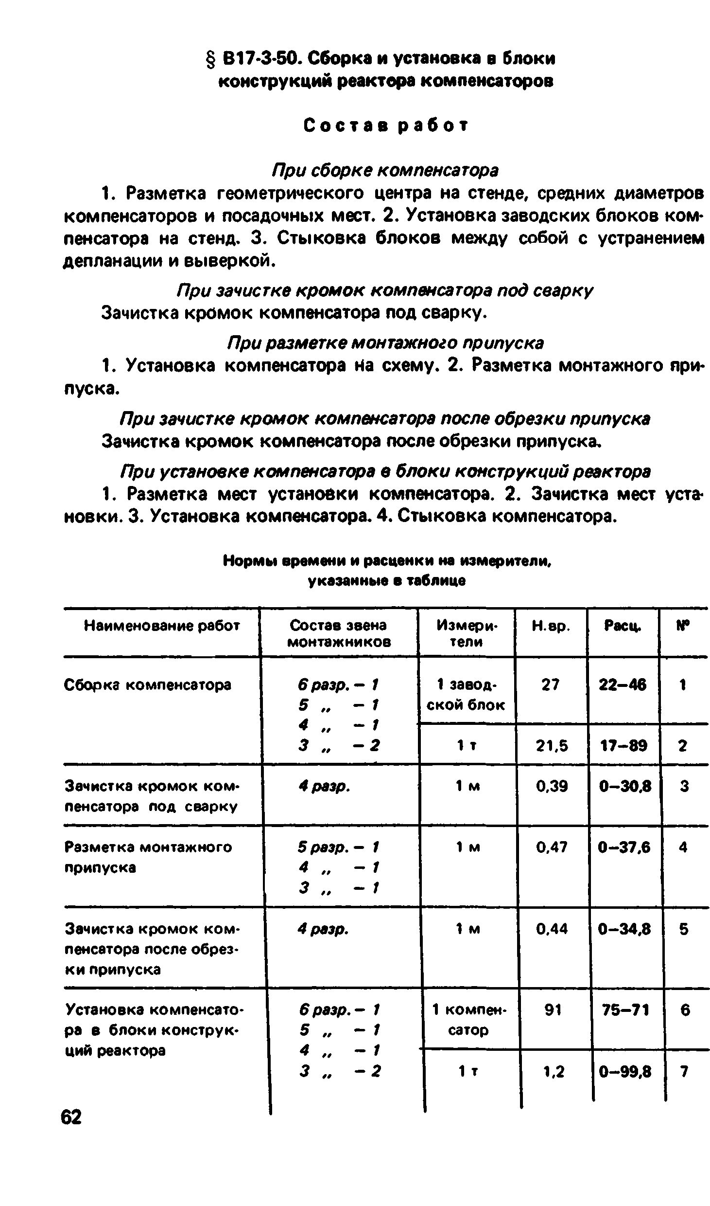 ВНиР В17-3