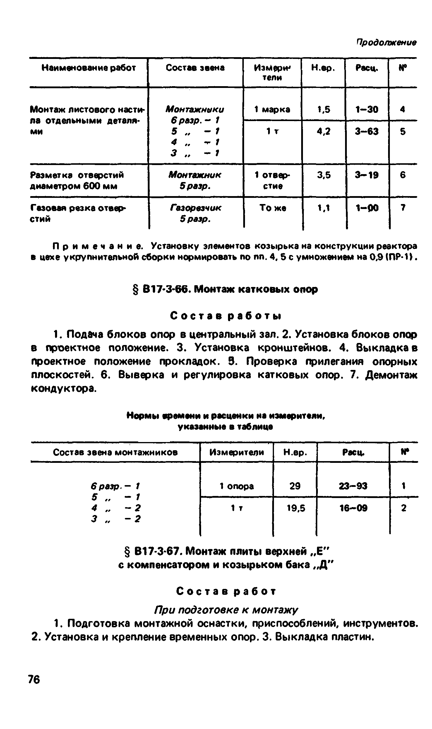 ВНиР В17-3