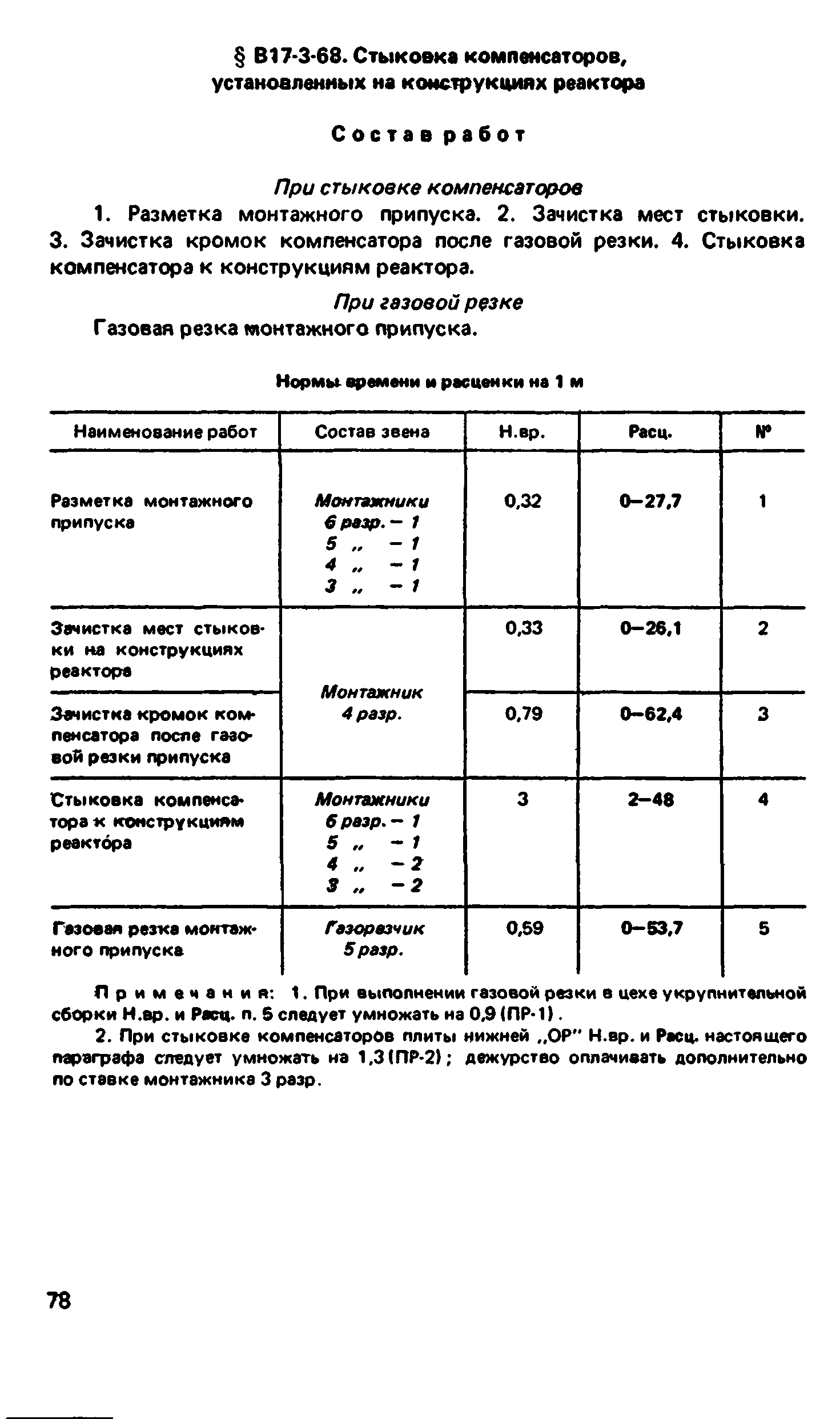 ВНиР В17-3