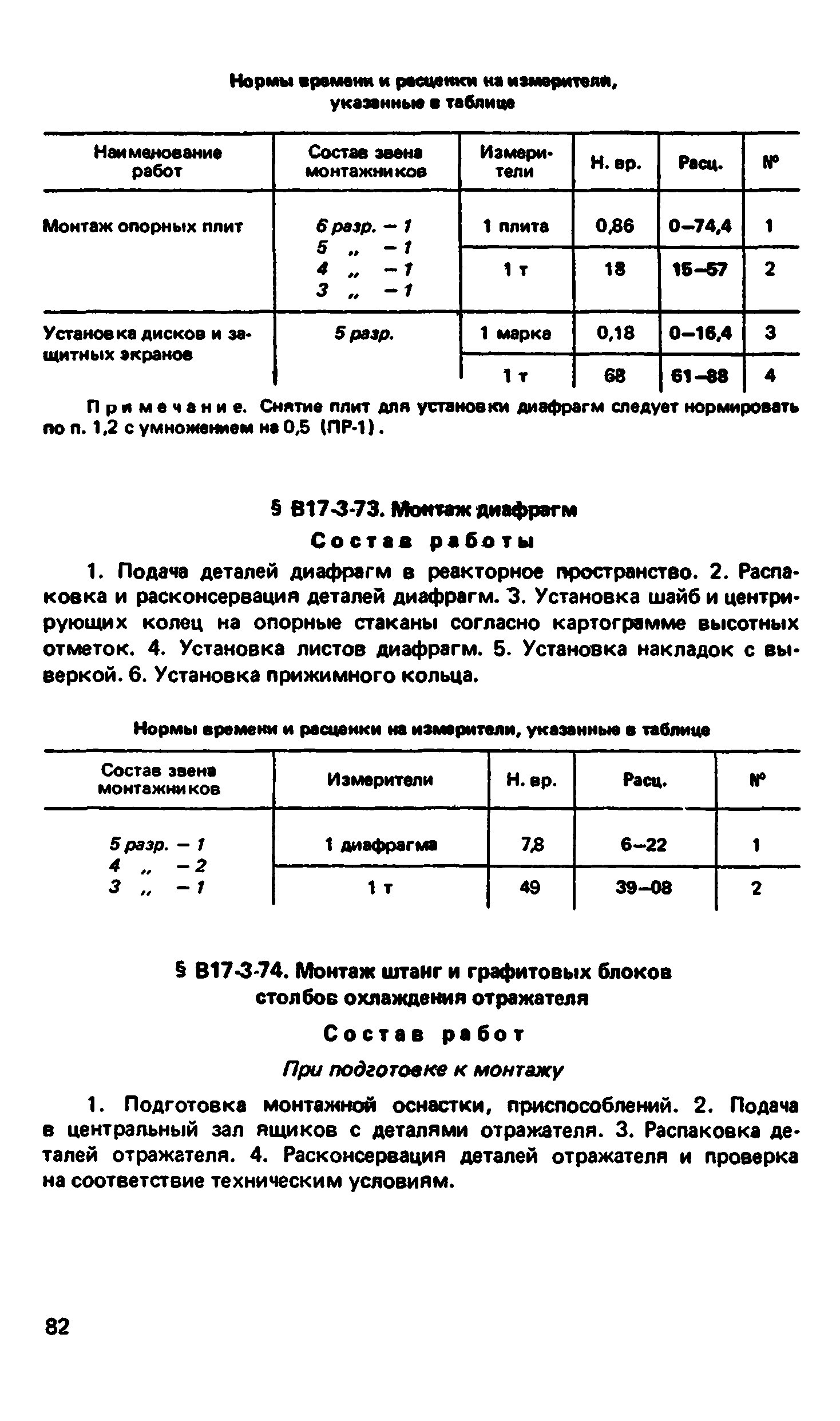 ВНиР В17-3