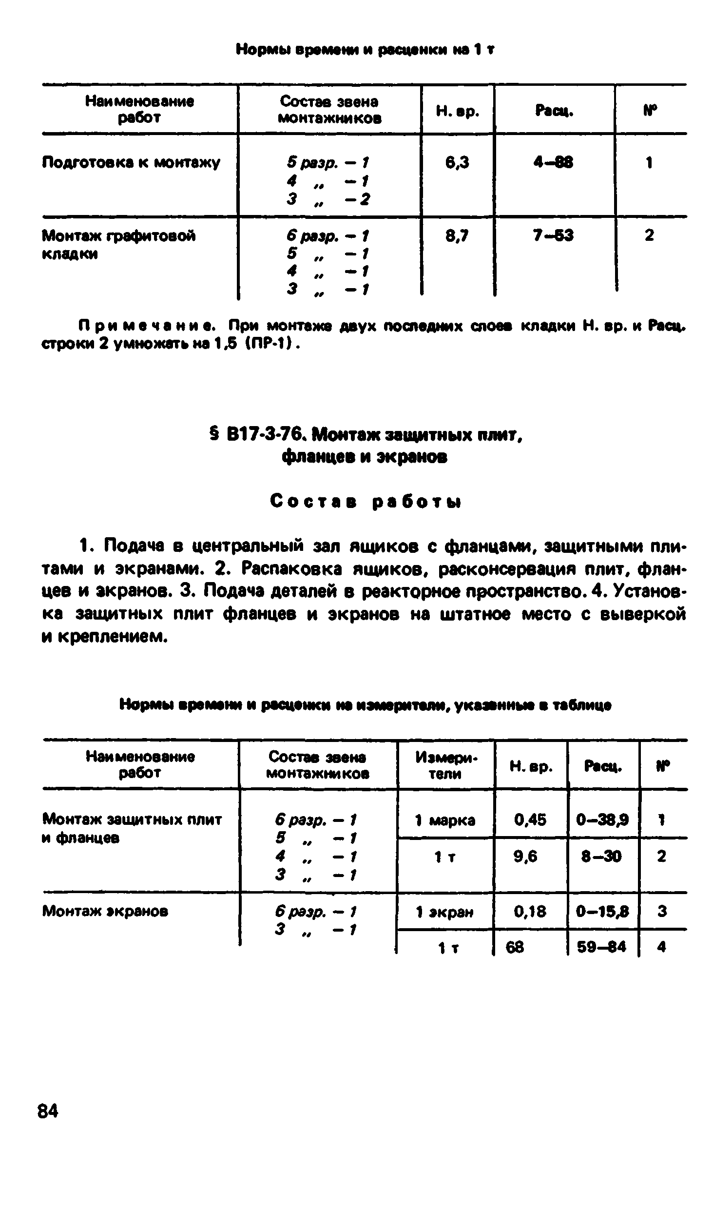 ВНиР В17-3