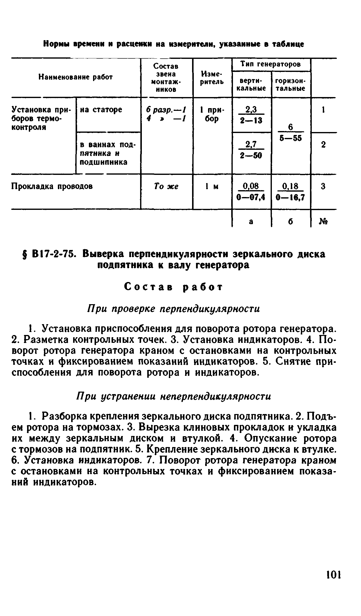 ВНиР В17-2