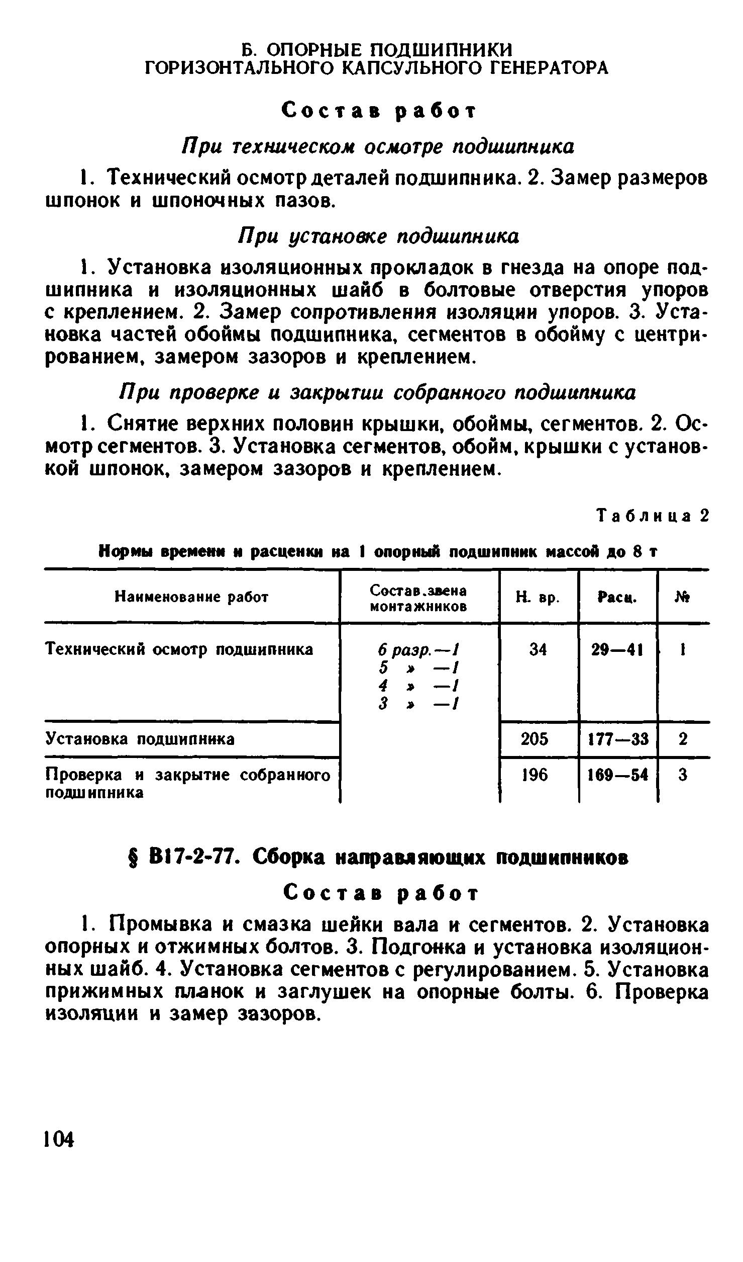 ВНиР В17-2