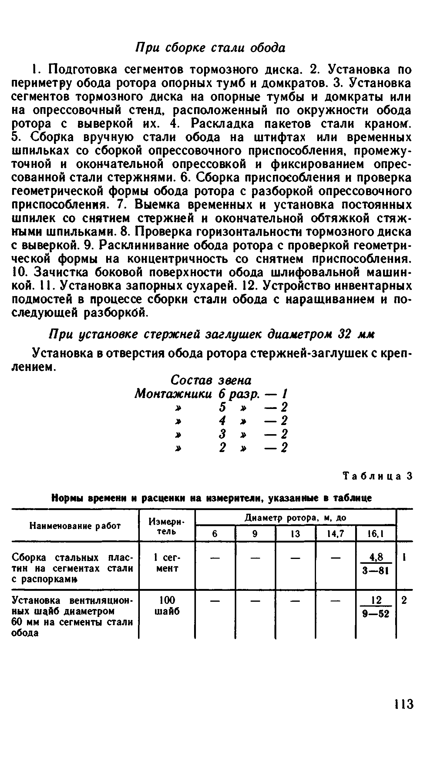 ВНиР В17-2