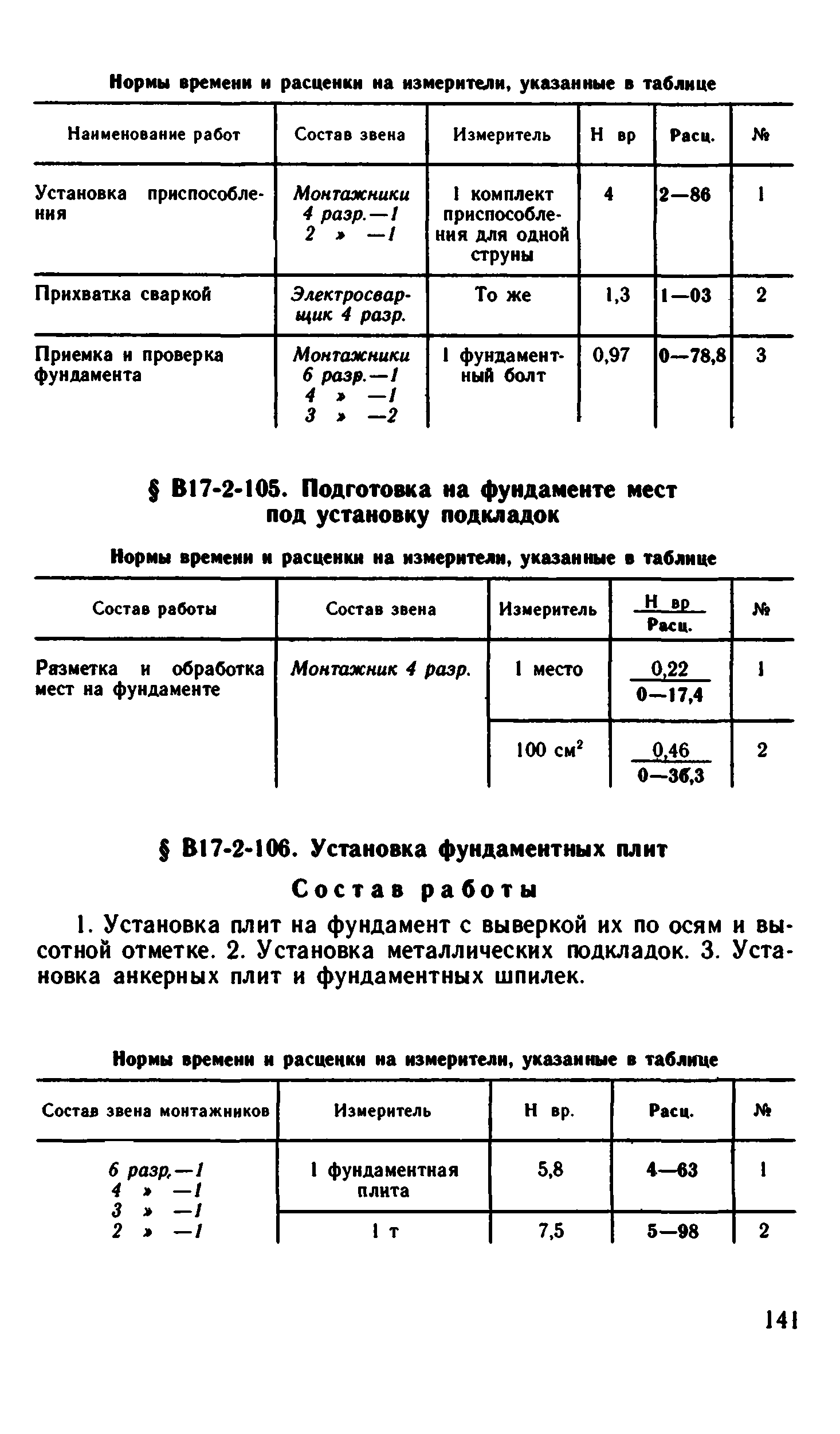 ВНиР В17-2