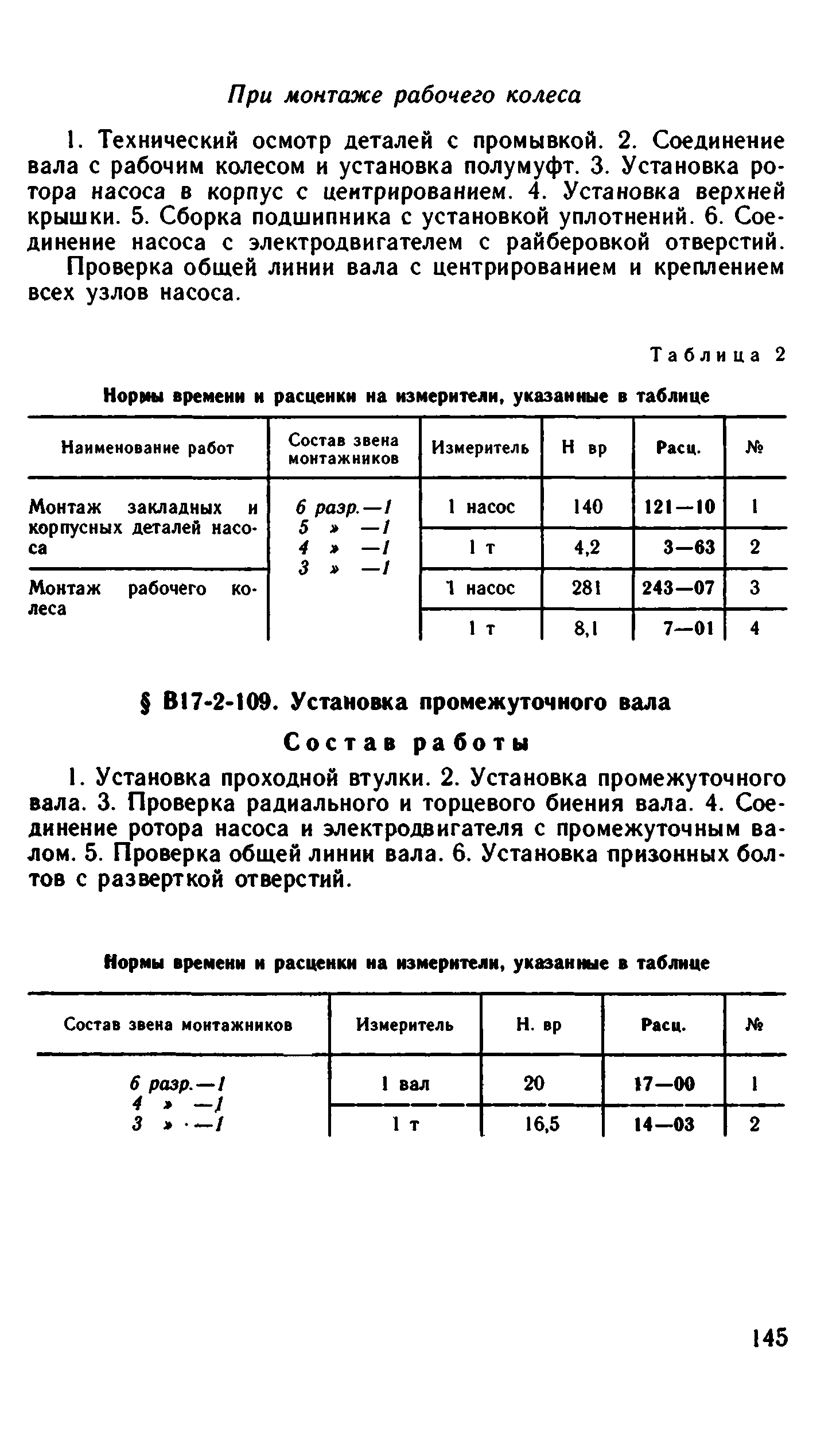 ВНиР В17-2