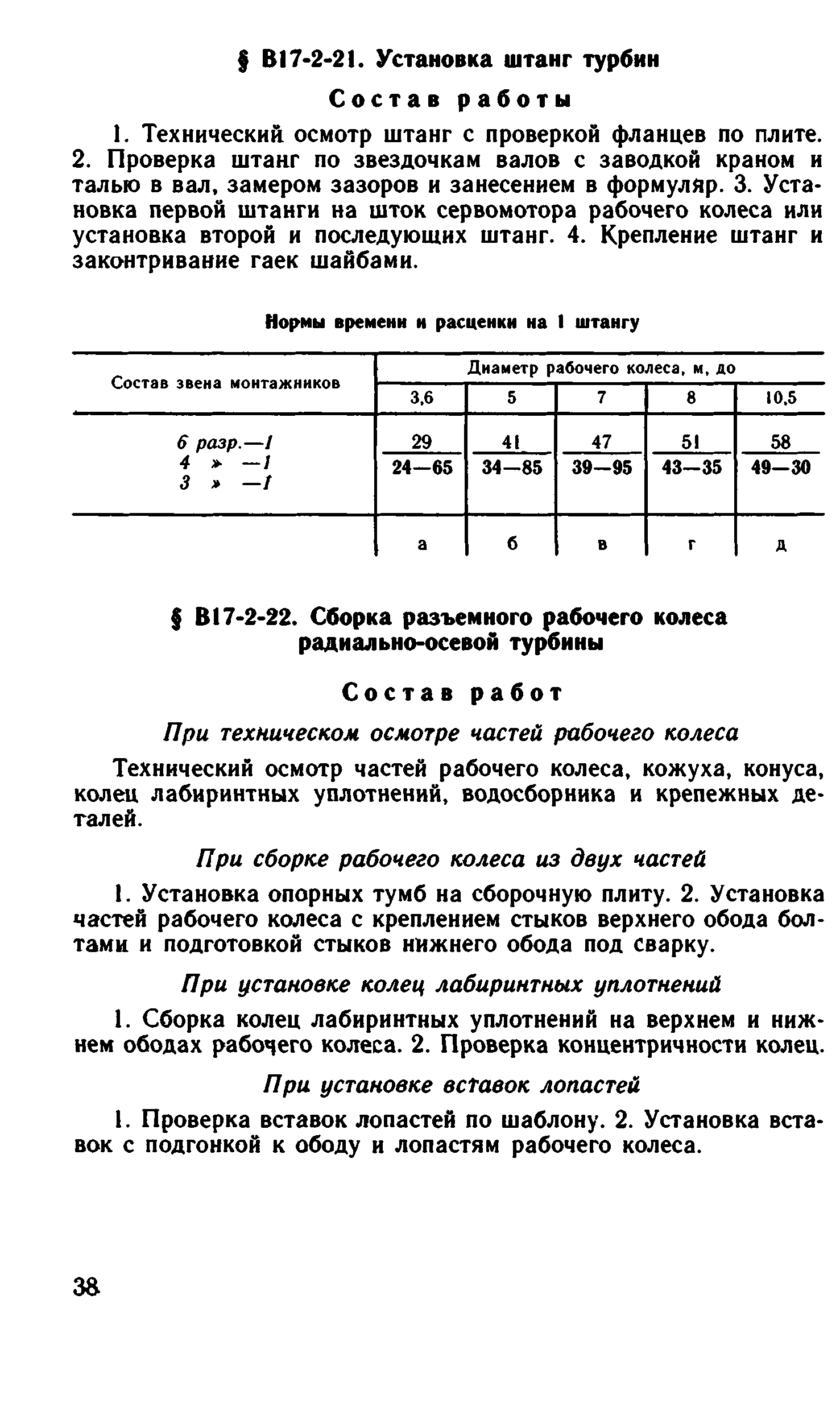 ВНиР В17-2