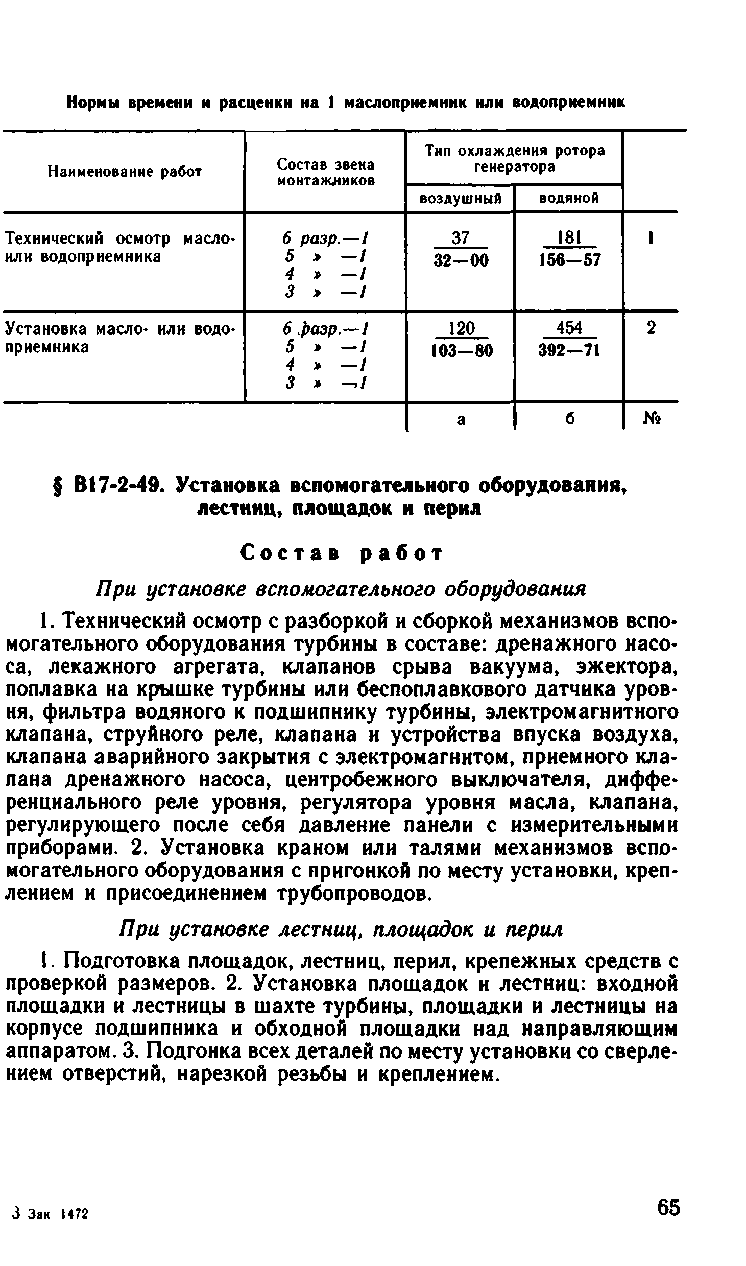 ВНиР В17-2