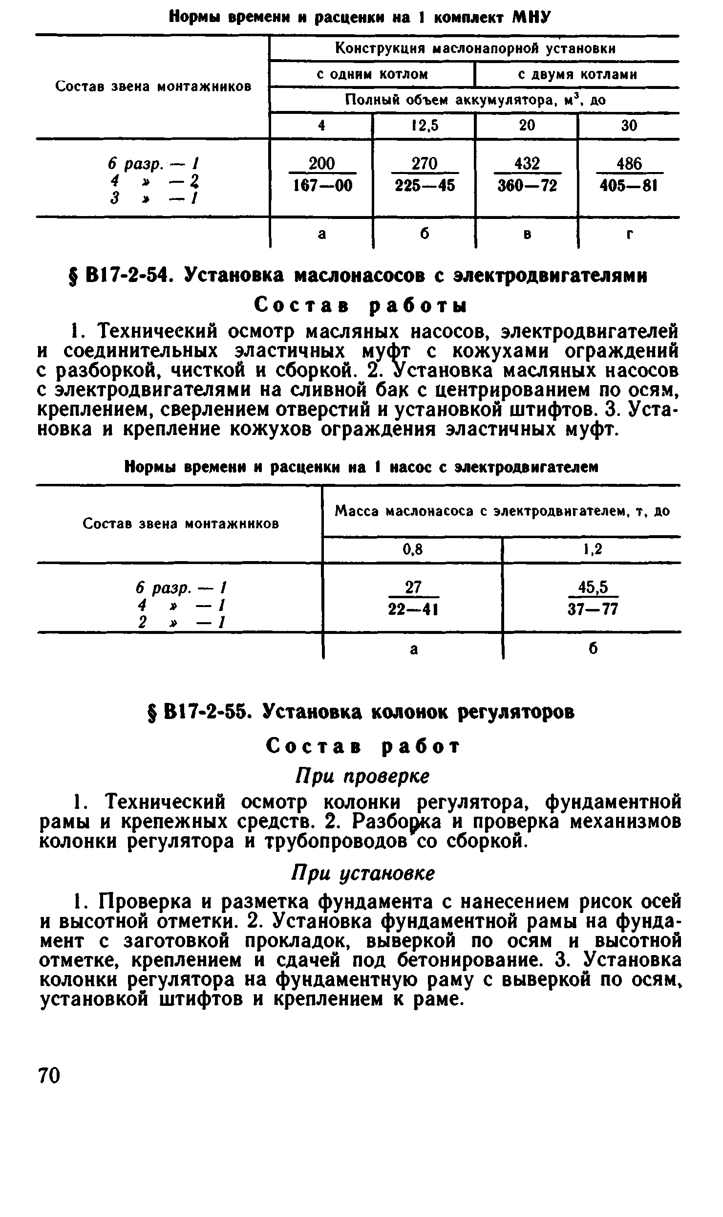 ВНиР В17-2