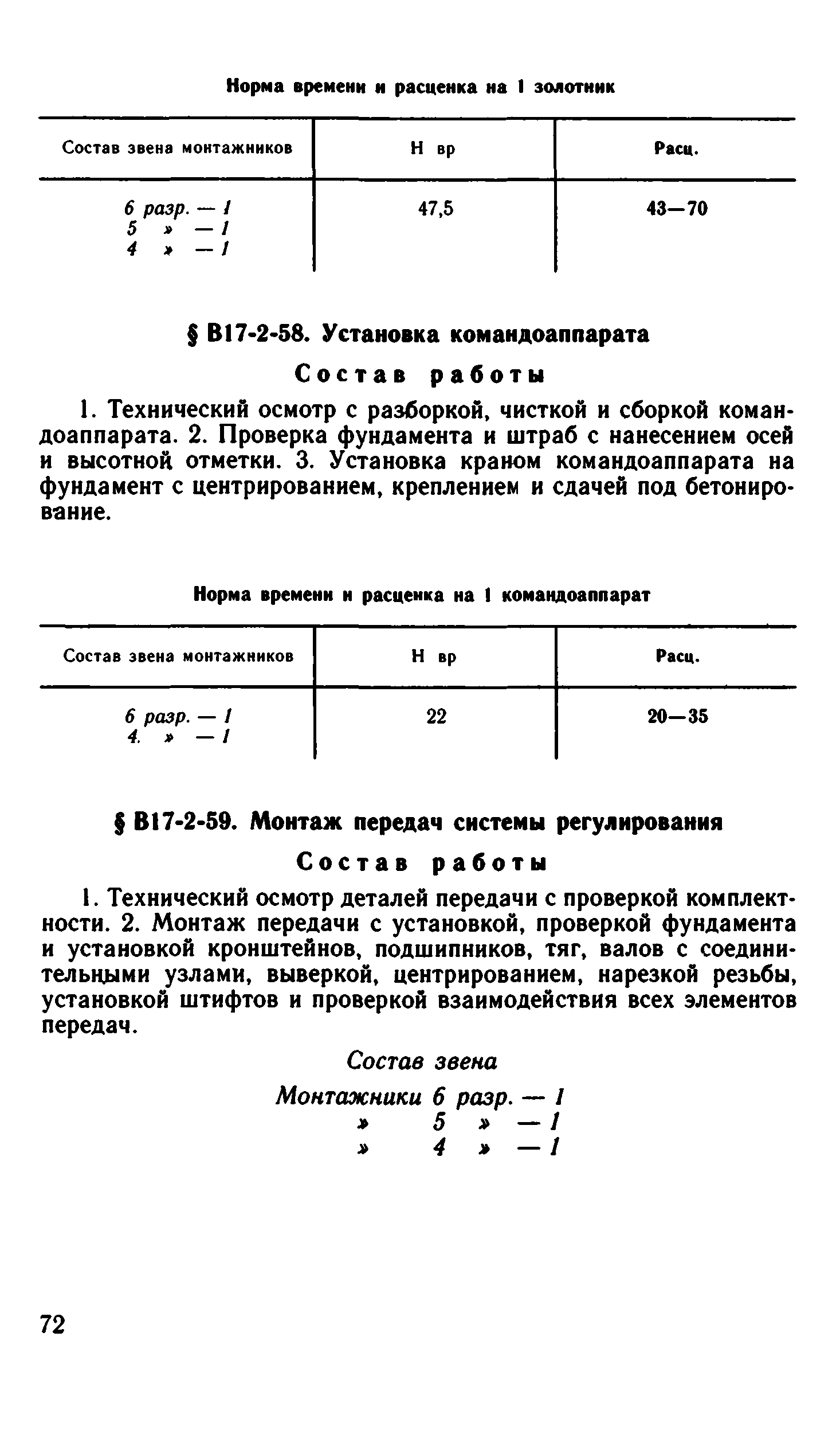 ВНиР В17-2