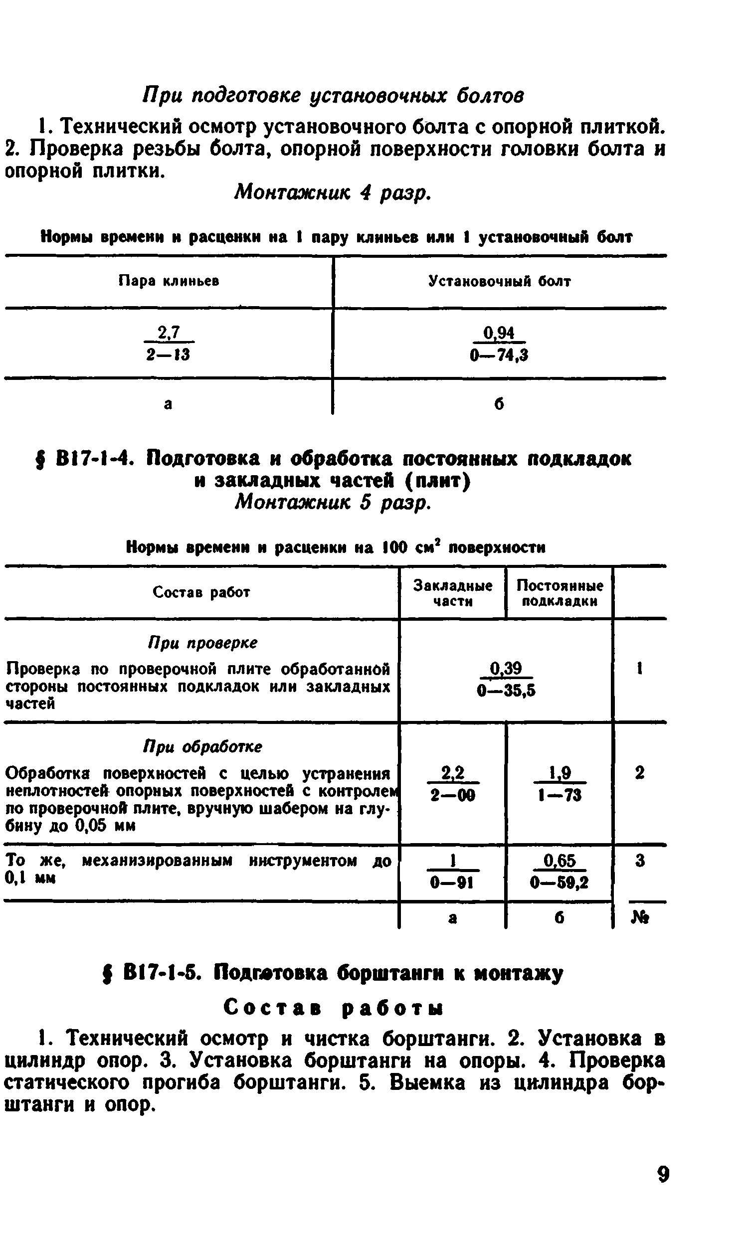 ВНиР В17-1