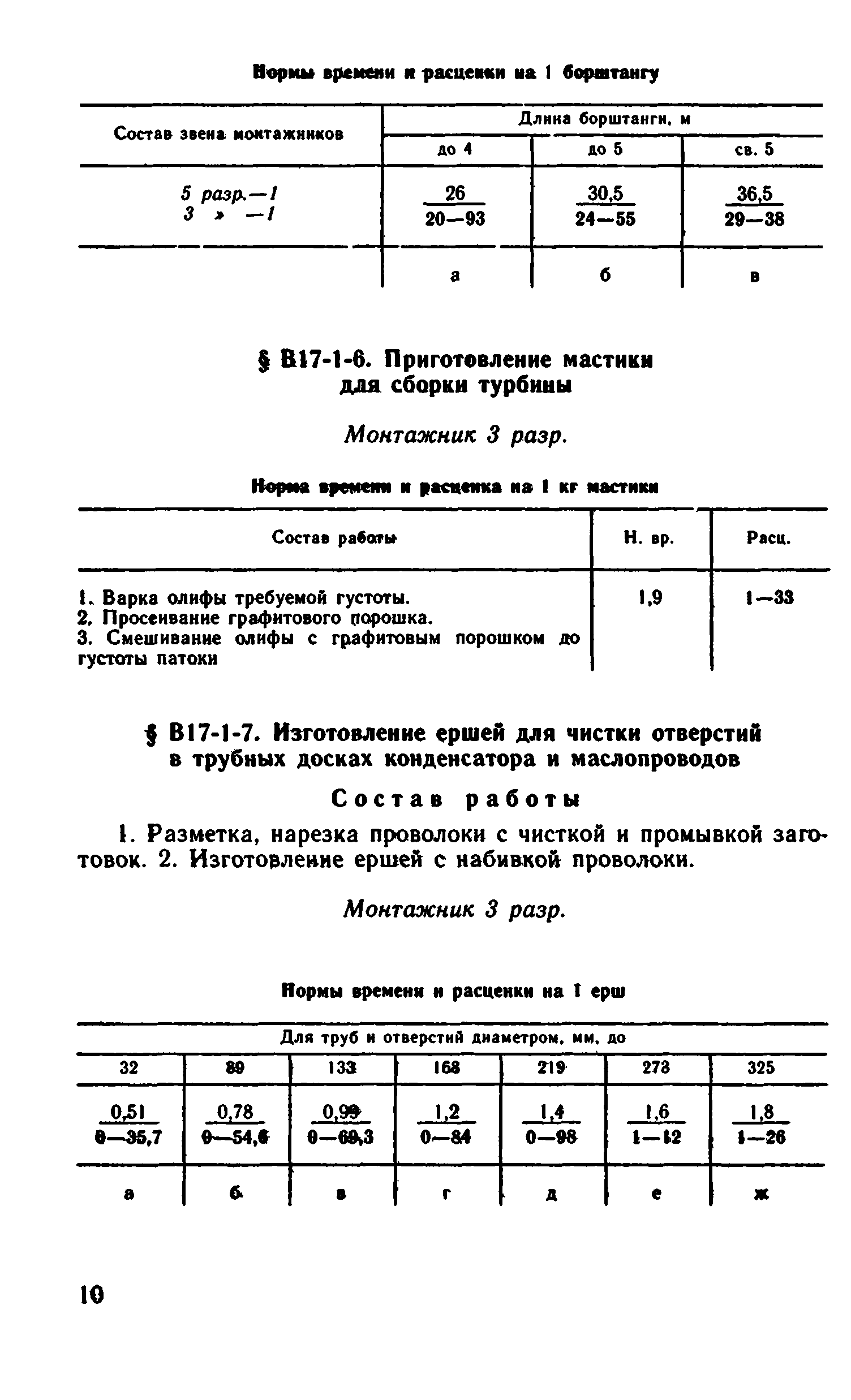 ВНиР В17-1