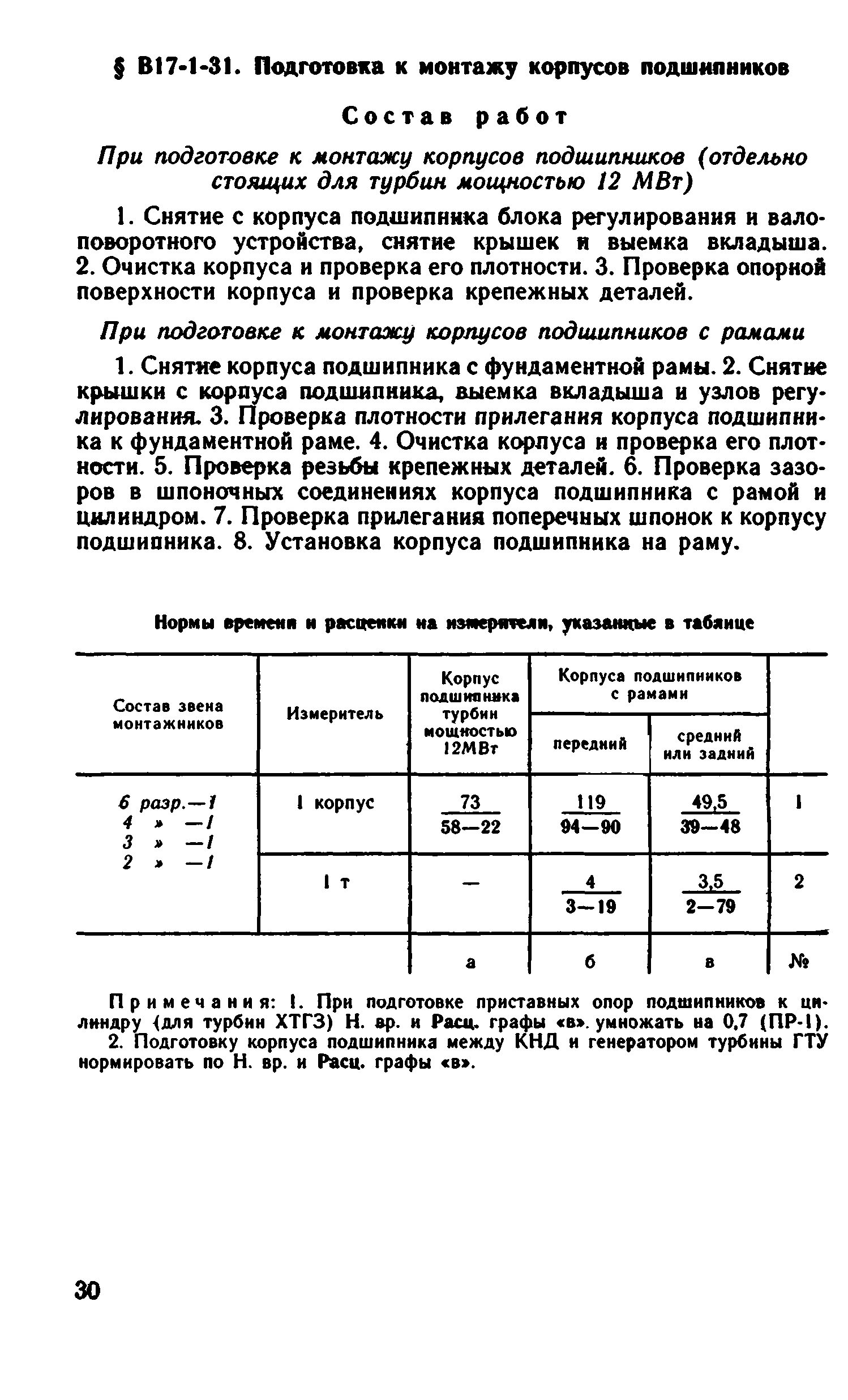 ВНиР В17-1