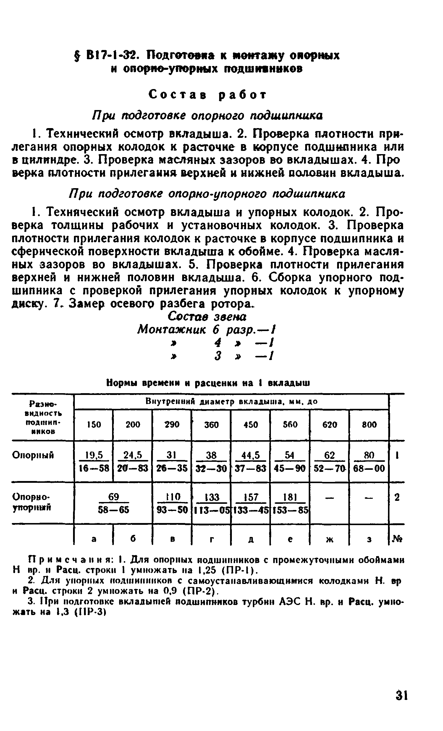 ВНиР В17-1